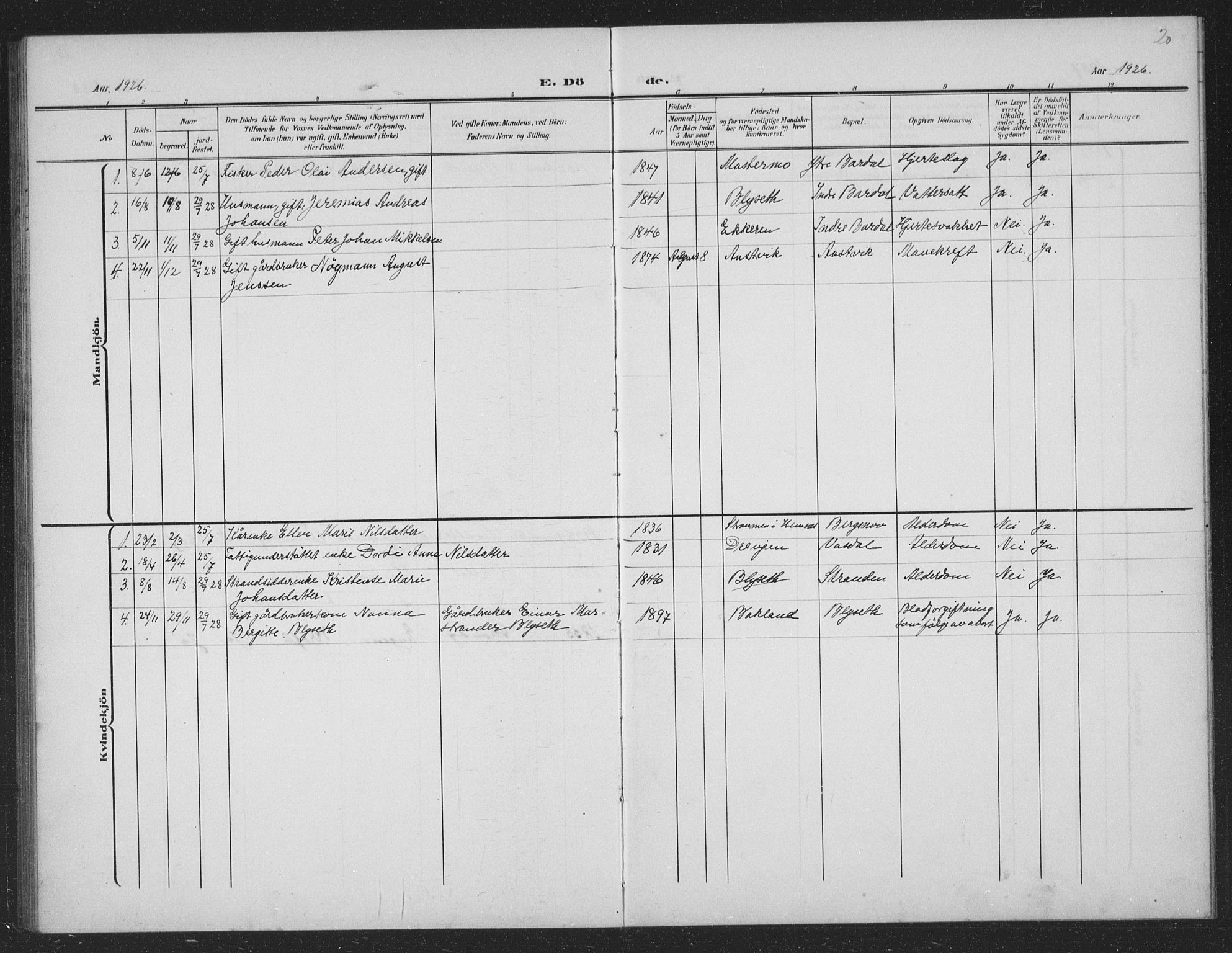 Ministerialprotokoller, klokkerbøker og fødselsregistre - Nordland, AV/SAT-A-1459/833/L0502: Parish register (copy) no. 833C01, 1906-1934, p. 20