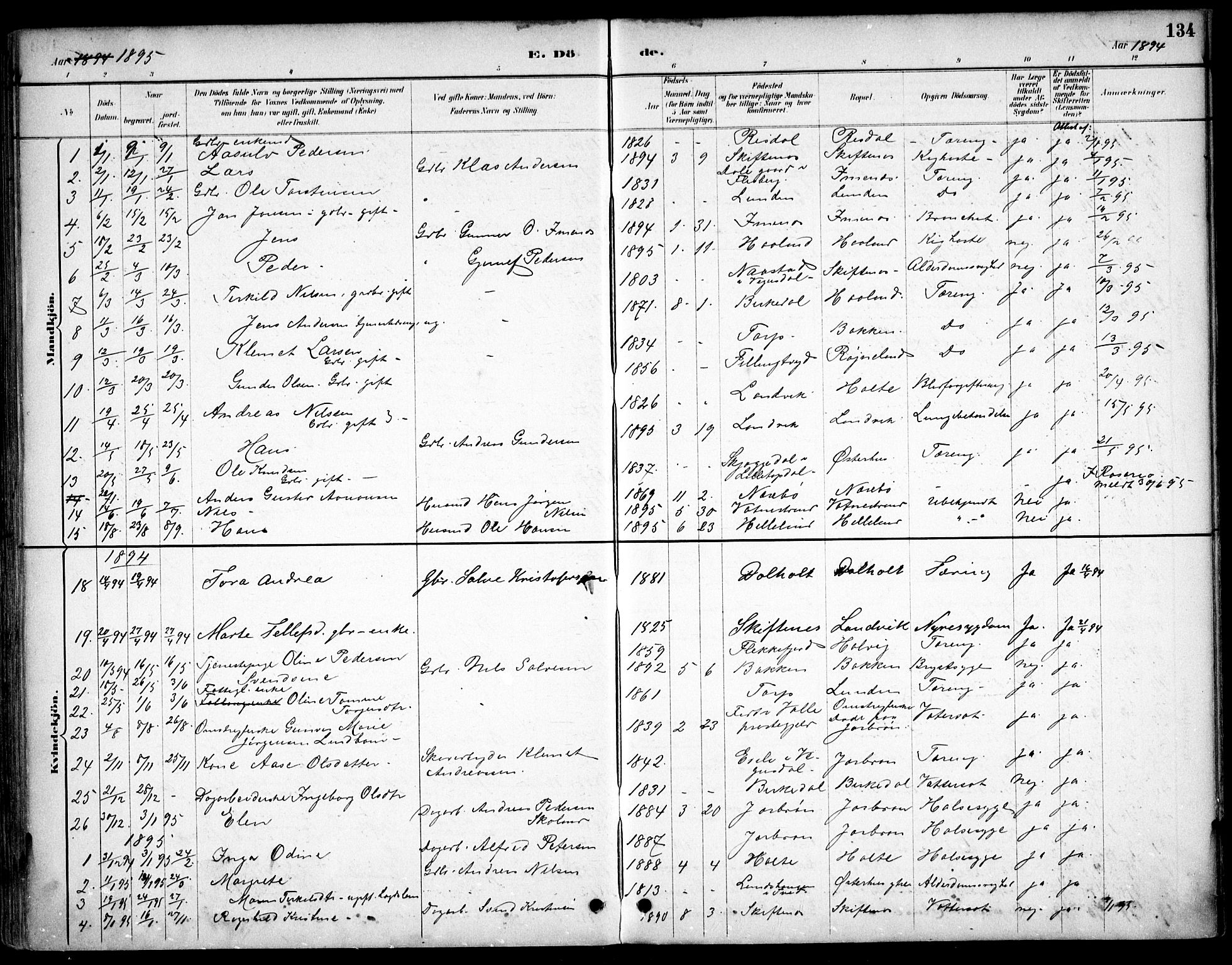 Hommedal sokneprestkontor, AV/SAK-1111-0023/F/Fb/Fbb/L0007: Parish register (copy) no. B 7, 1885-1904, p. 134