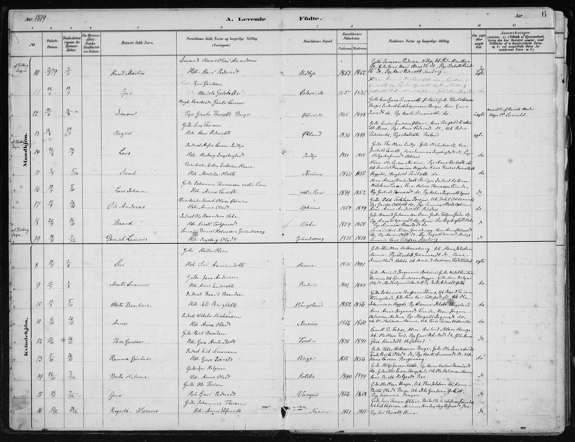 Fjelberg sokneprestembete, AV/SAB-A-75201/H/Haa: Parish register (official) no. D 1, 1879-1918, p. 6