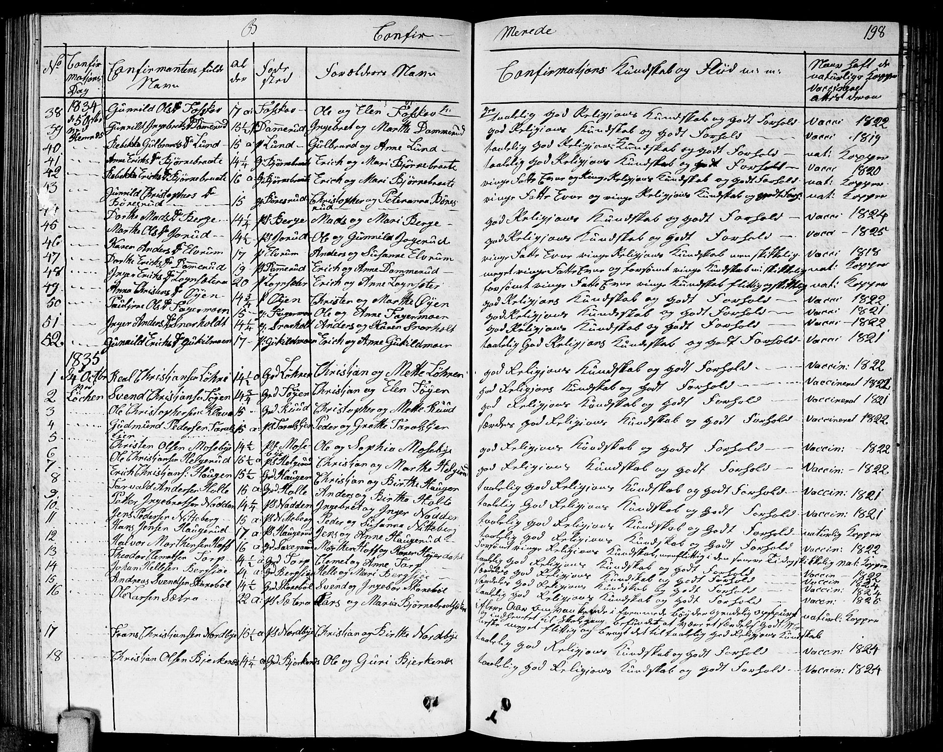 Høland prestekontor Kirkebøker, SAO/A-10346a/G/Ga/L0002: Parish register (copy) no. I 2, 1827-1845, p. 198