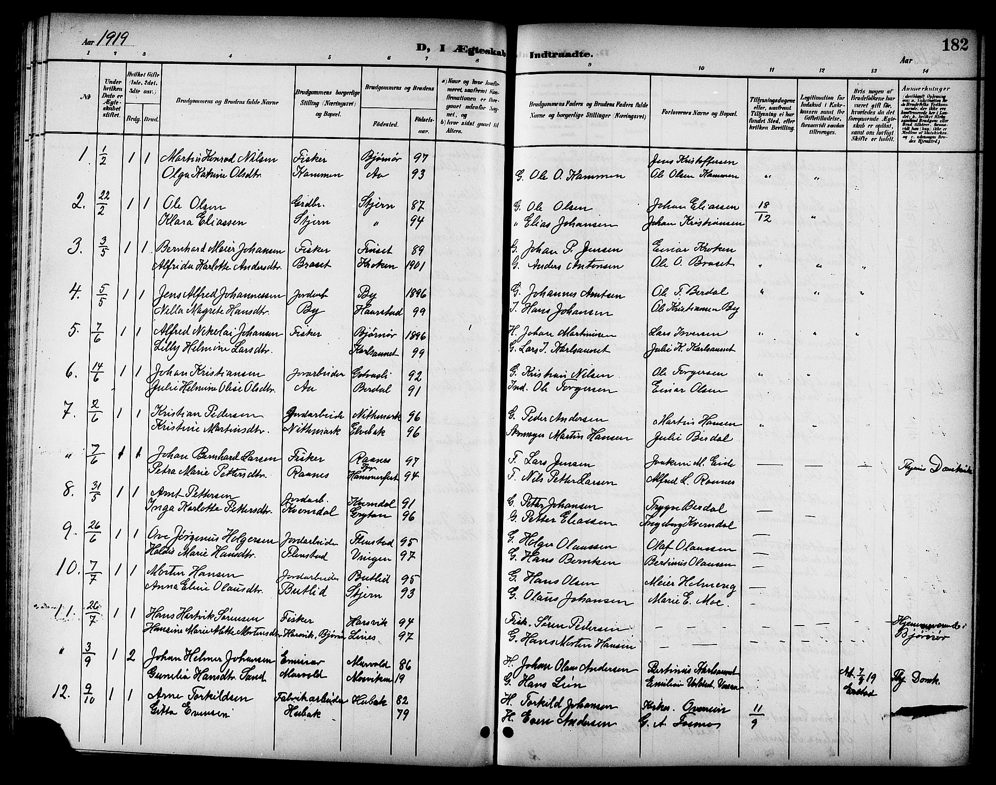 Ministerialprotokoller, klokkerbøker og fødselsregistre - Sør-Trøndelag, SAT/A-1456/655/L0688: Parish register (copy) no. 655C04, 1899-1922, p. 182