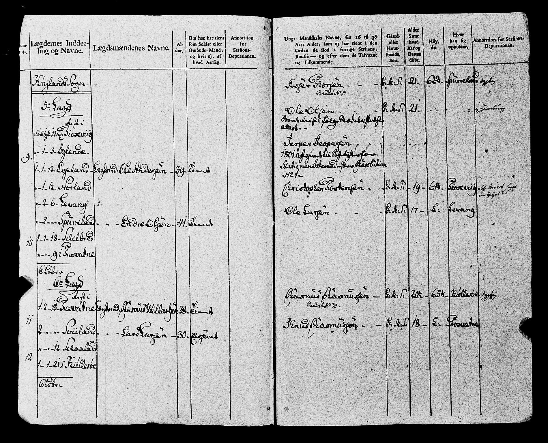 Fylkesmannen i Rogaland, AV/SAST-A-101928/99/3/325/325CA, 1655-1832, p. 8899