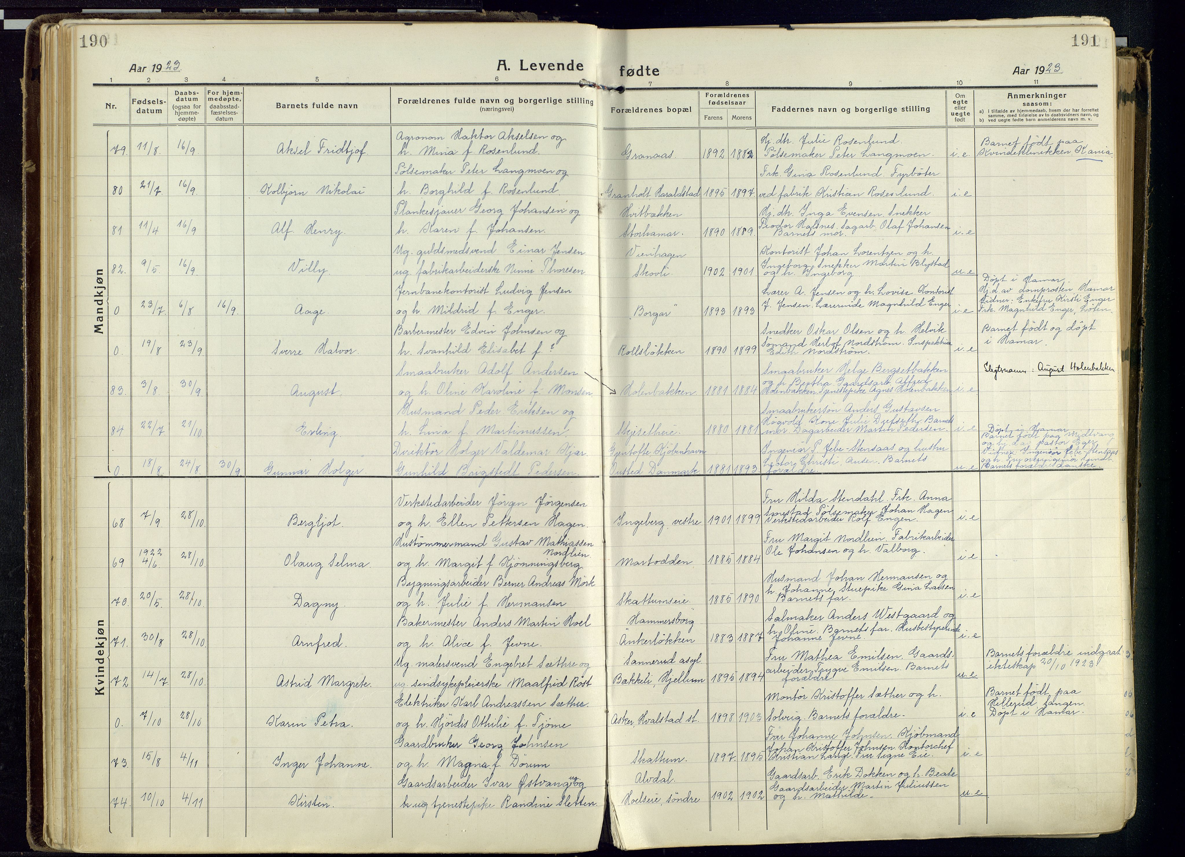 Vang prestekontor, Hedmark, AV/SAH-PREST-008/H/Ha/Haa/L0022: Parish register (official) no. 22, 1918-1944, p. 190-191