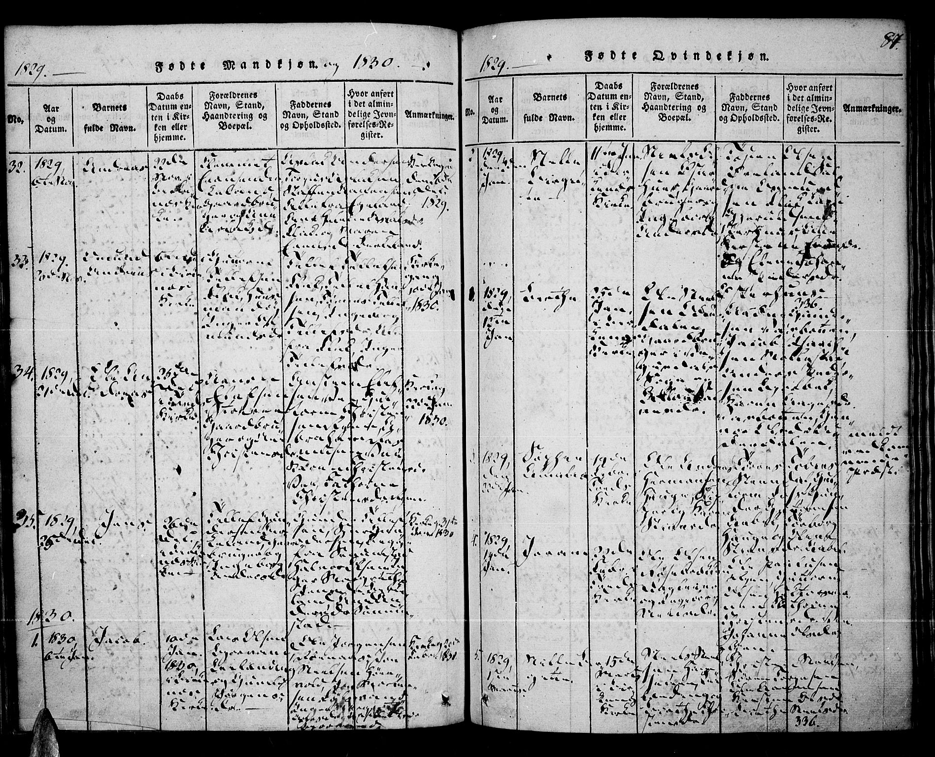 Tveit sokneprestkontor, SAK/1111-0043/F/Fa/L0002: Parish register (official) no. A 2, 1820-1830, p. 87