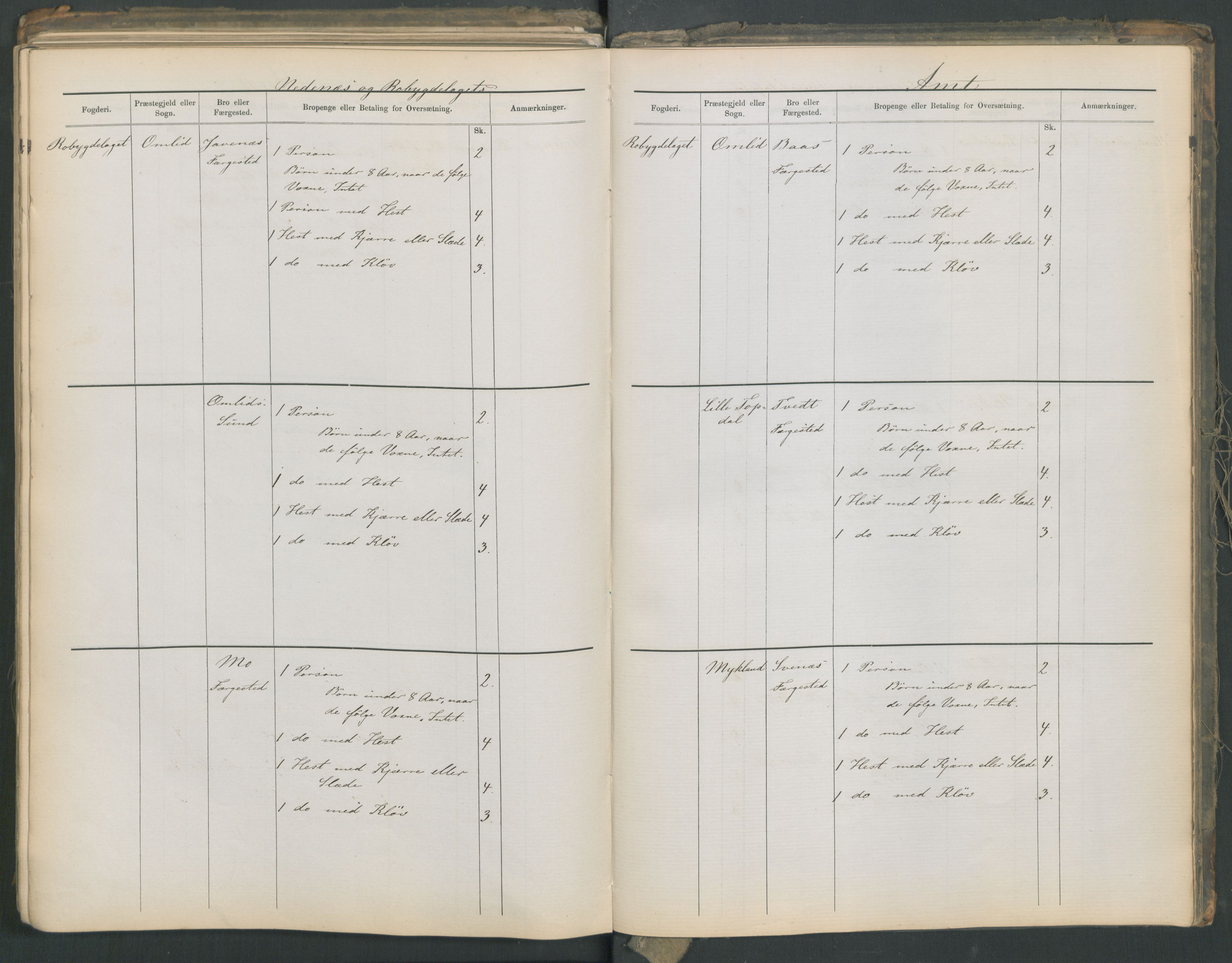 Samferdselsdepartementet, 4. postadministrasjonskontor, AV/RA-S-1345/G/Ge/Gea/L0002: Fortegnelse over skysstasjoner, 1875, p. 224