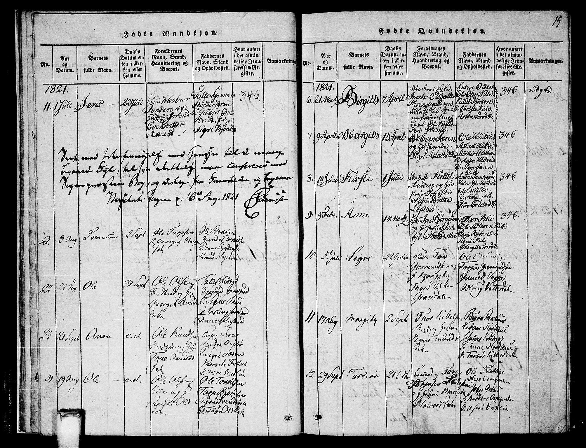 Vinje kirkebøker, SAKO/A-312/G/Ga/L0001: Parish register (copy) no. I 1, 1814-1843, p. 15