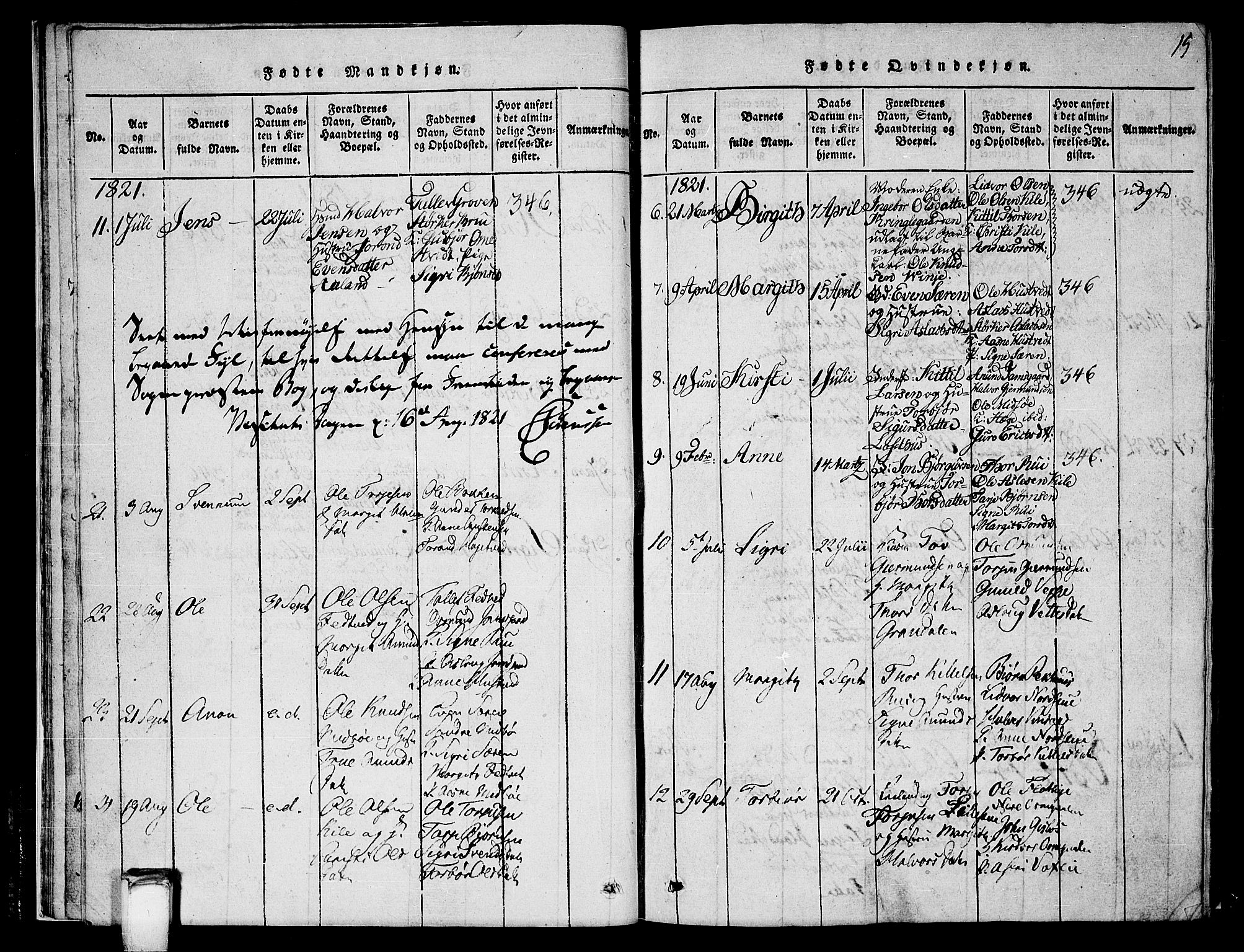 Vinje kirkebøker, AV/SAKO-A-312/G/Ga/L0001: Parish register (copy) no. I 1, 1814-1843, p. 15