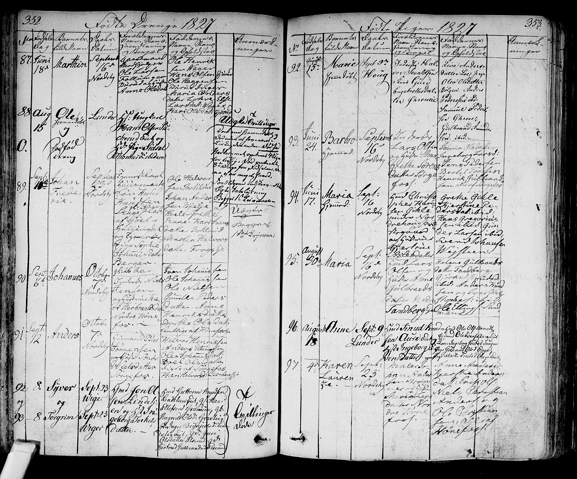 Norderhov kirkebøker, SAKO/A-237/F/Fa/L0009: Parish register (official) no. 9, 1819-1837, p. 352-353