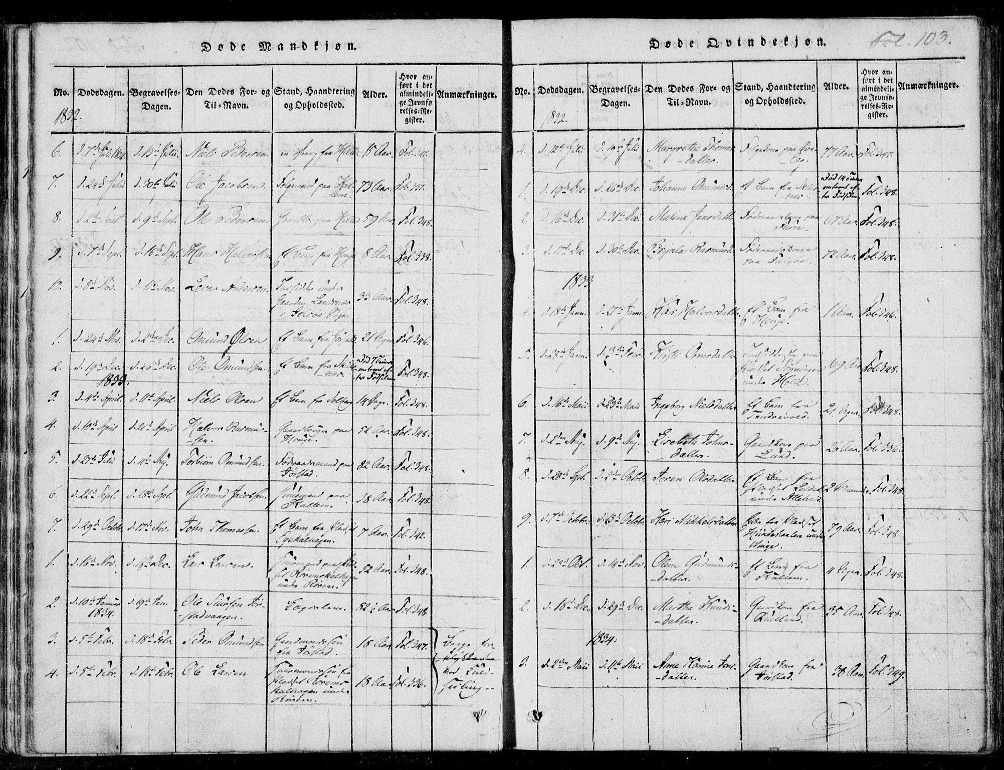 Nedstrand sokneprestkontor, AV/SAST-A-101841/01/IV: Parish register (official) no. A 7, 1816-1870, p. 103