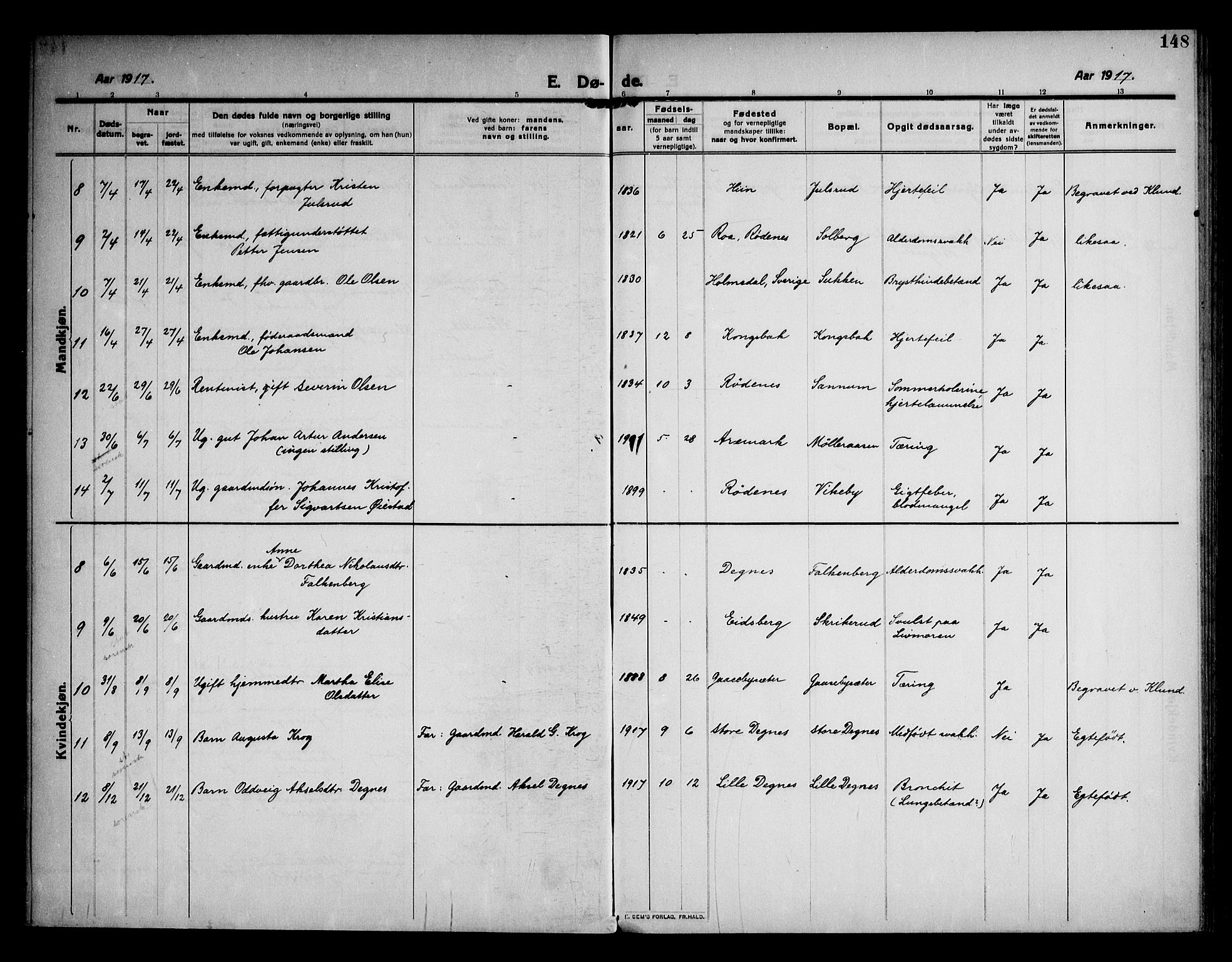 Rødenes prestekontor Kirkebøker, AV/SAO-A-2005/F/Fa/L0012: Parish register (official) no. I 12, 1911-1926, p. 148