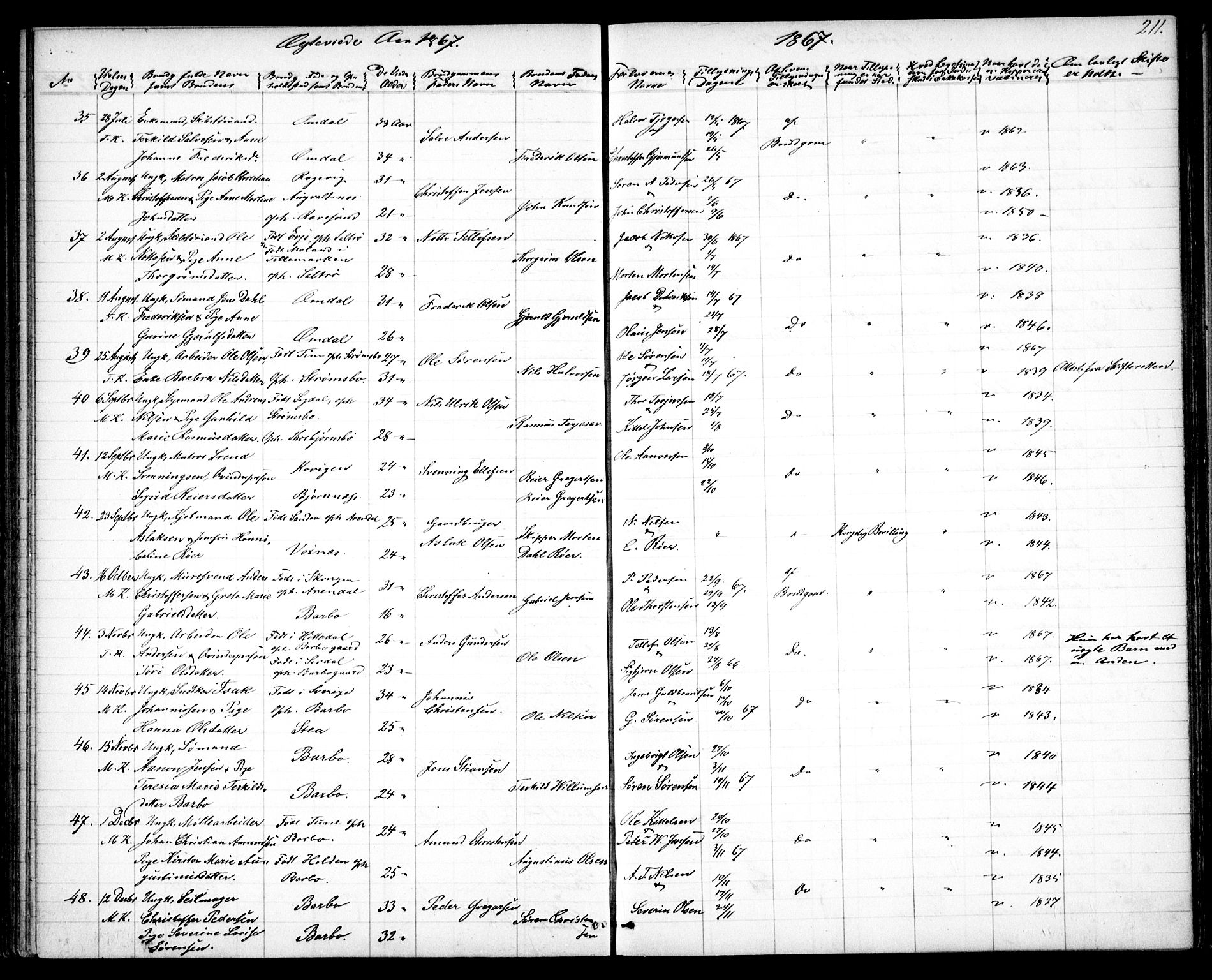 Tromøy sokneprestkontor, AV/SAK-1111-0041/F/Fb/L0003: Parish register (copy) no. B 3, 1859-1868, p. 211