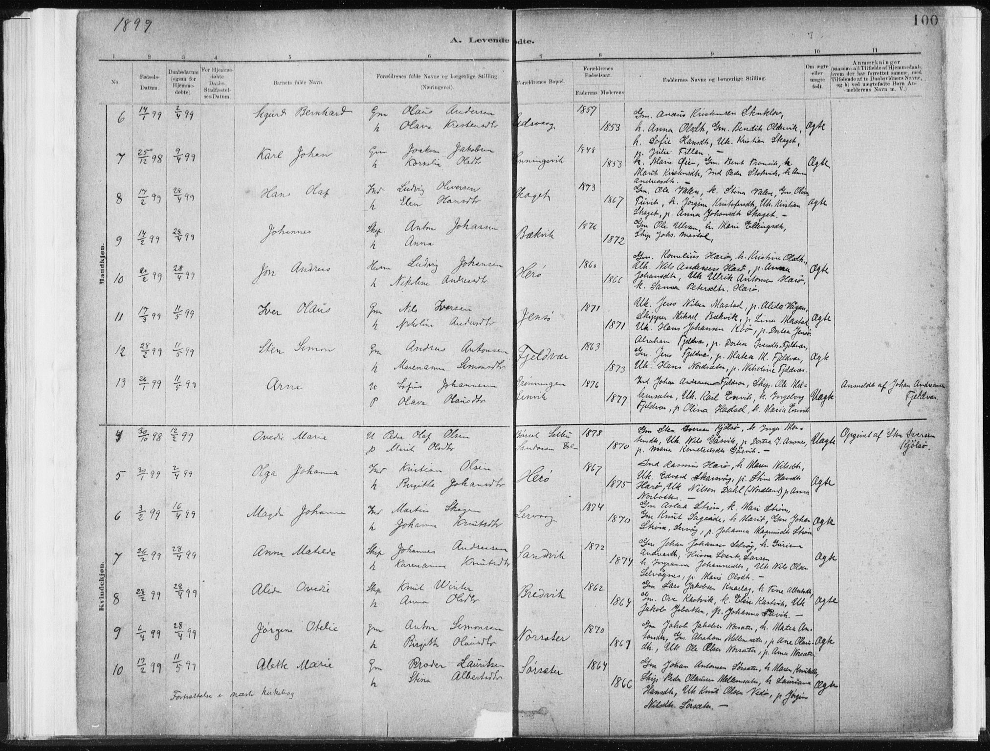 Ministerialprotokoller, klokkerbøker og fødselsregistre - Sør-Trøndelag, SAT/A-1456/637/L0558: Parish register (official) no. 637A01, 1882-1899, p. 100
