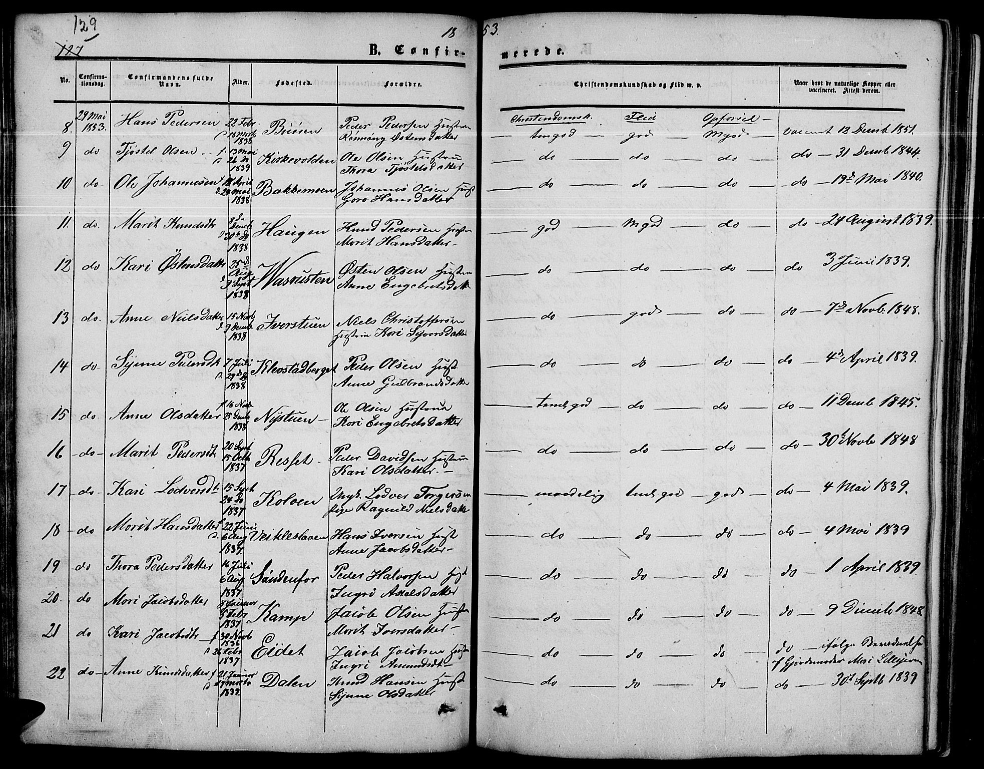 Nord-Fron prestekontor, AV/SAH-PREST-080/H/Ha/Hab/L0003: Parish register (copy) no. 3, 1851-1886, p. 129