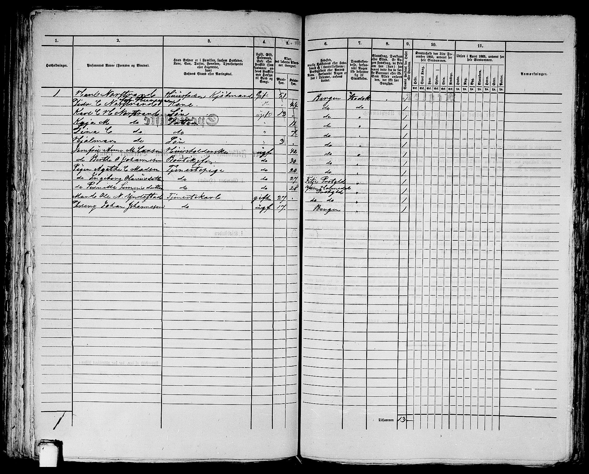 RA, 1865 census for Bergen, 1865, p. 1762