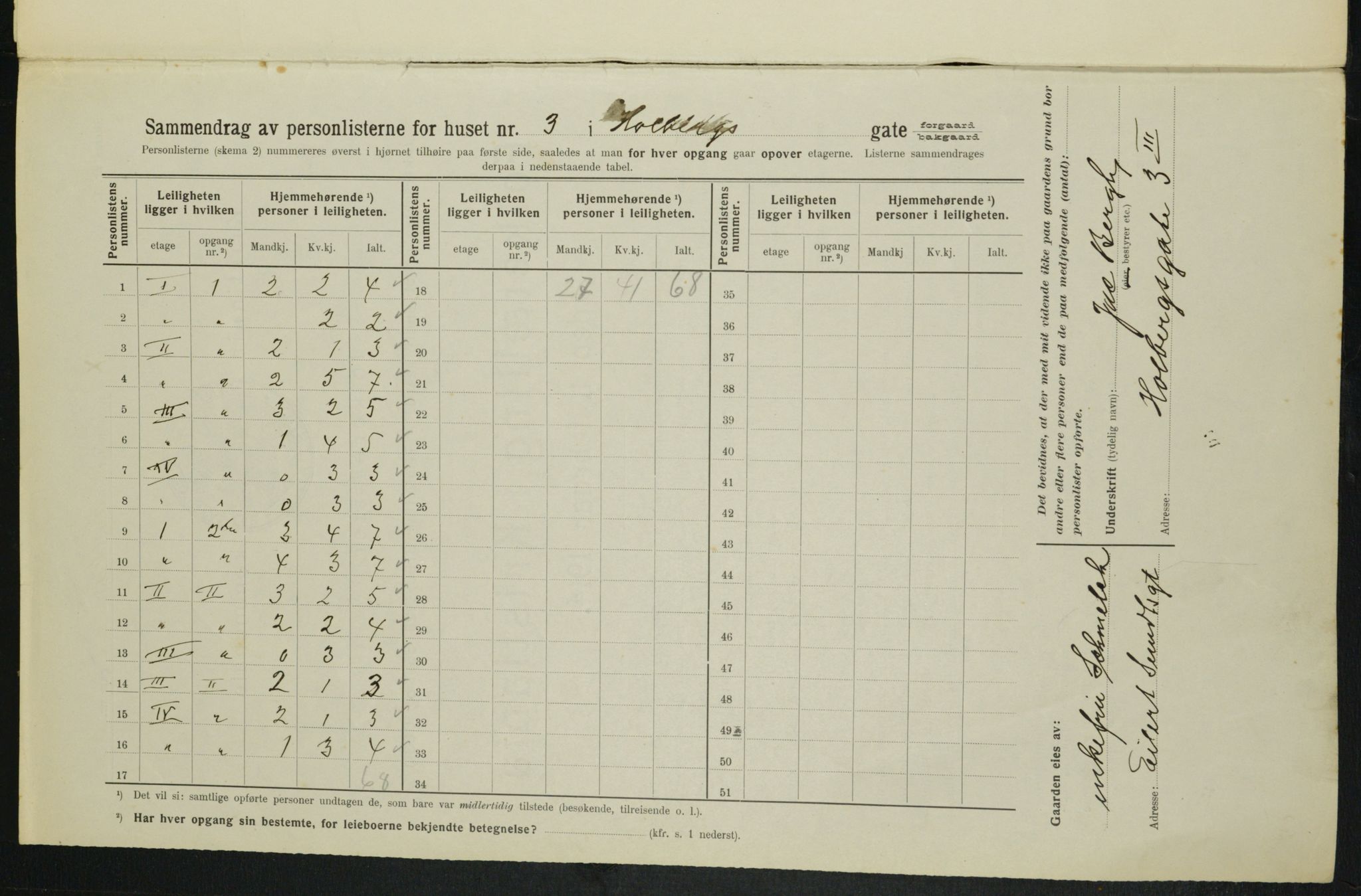 OBA, Municipal Census 1914 for Kristiania, 1914, p. 40296