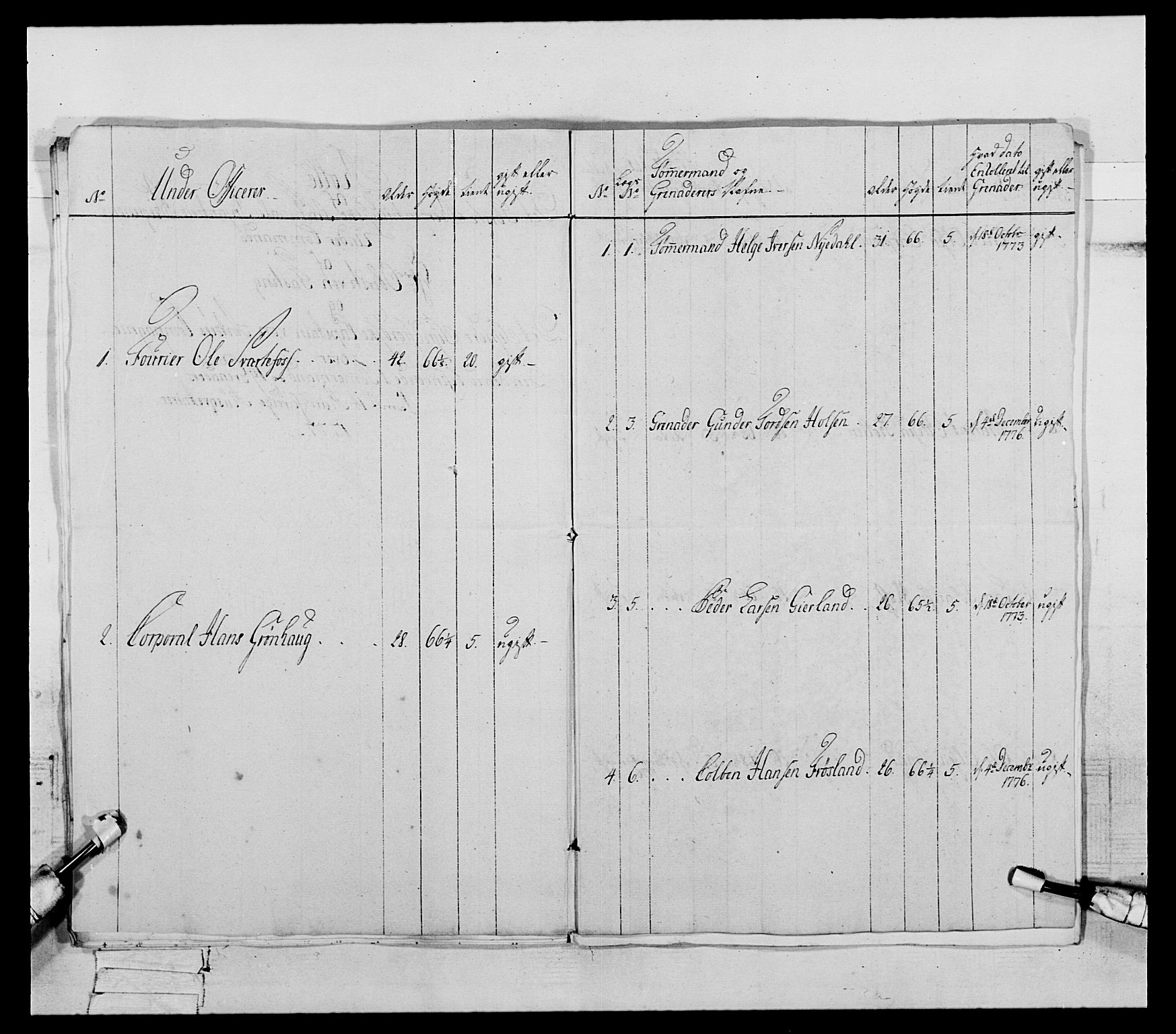 Generalitets- og kommissariatskollegiet, Det kongelige norske kommissariatskollegium, AV/RA-EA-5420/E/Eh/L0090: 1. Bergenhusiske nasjonale infanteriregiment, 1774-1780, p. 230