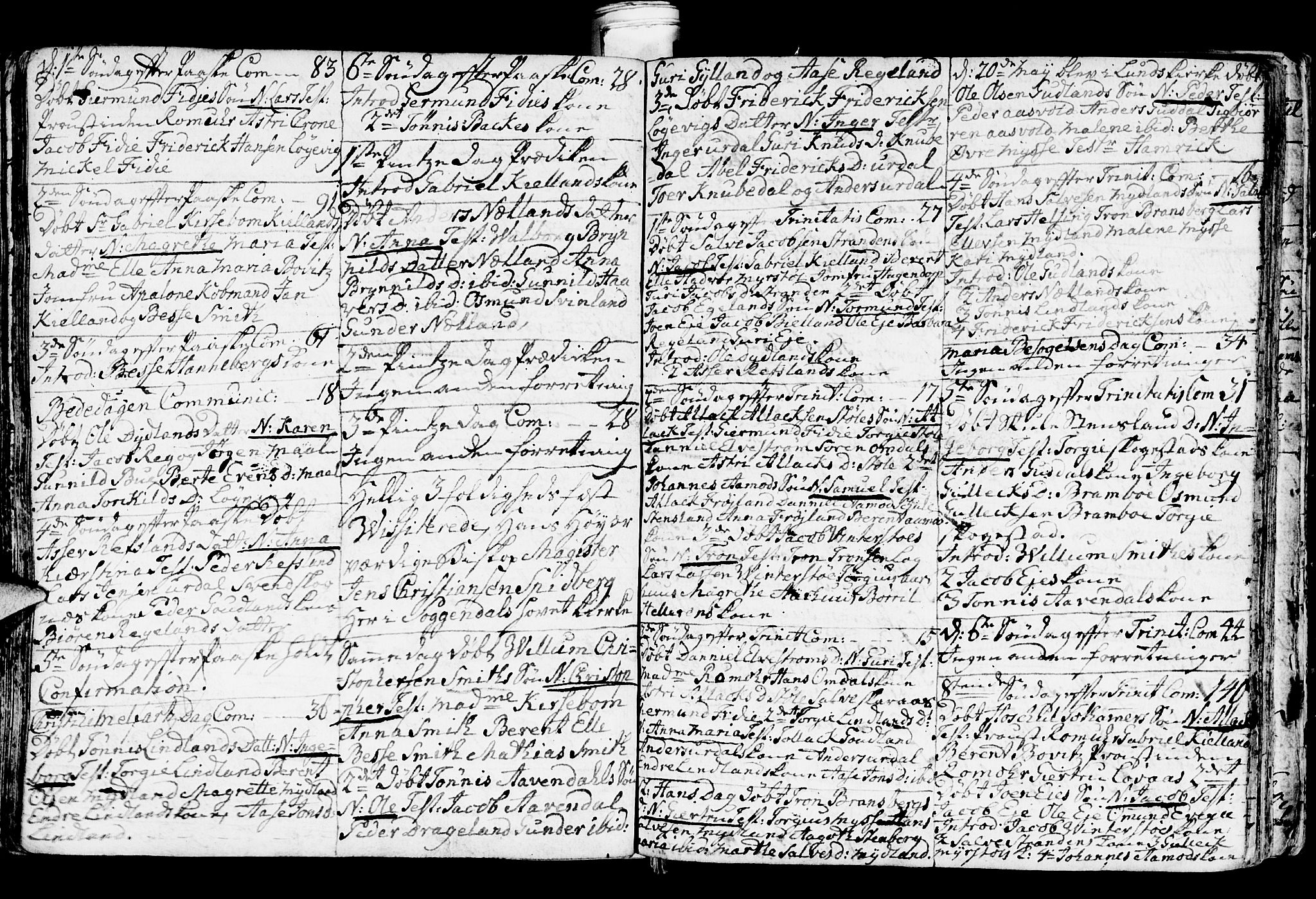 Sokndal sokneprestkontor, AV/SAST-A-101808: Parish register (official) no. A 3, 1740-1806