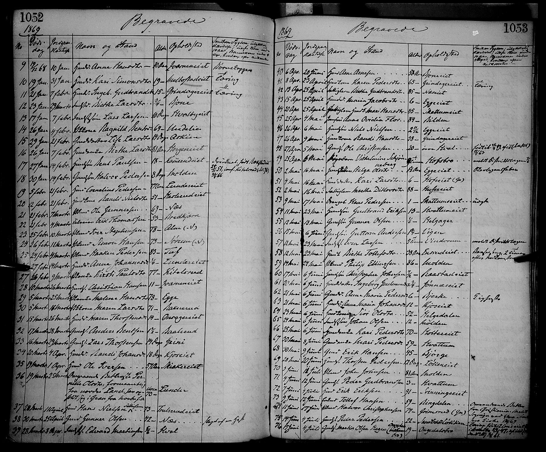 Gran prestekontor, AV/SAH-PREST-112/H/Ha/Haa/L0012: Parish register (official) no. 12, 1856-1874, p. 1052-1053