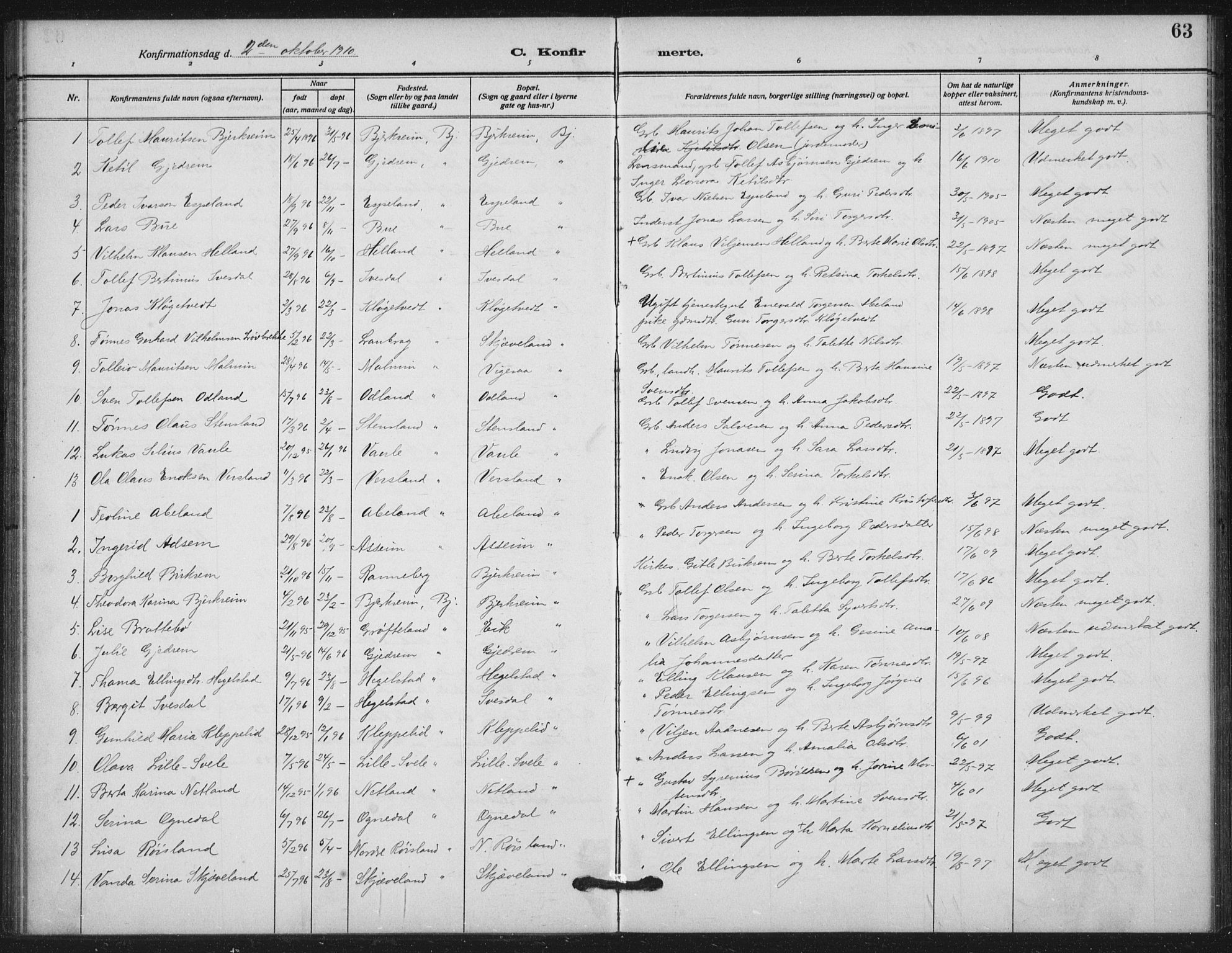 Helleland sokneprestkontor, SAST/A-101810: Parish register (official) no. A 11, 1909-1922, p. 63