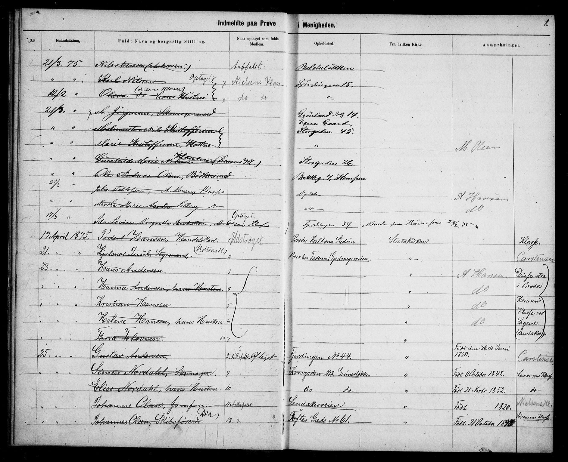 Første Metodistkirke Oslo -  menighetsprotokoller, AV/SAO-PAO-0067/F/L0003: Dissenter register no. 3, 1872-1877, p. 1