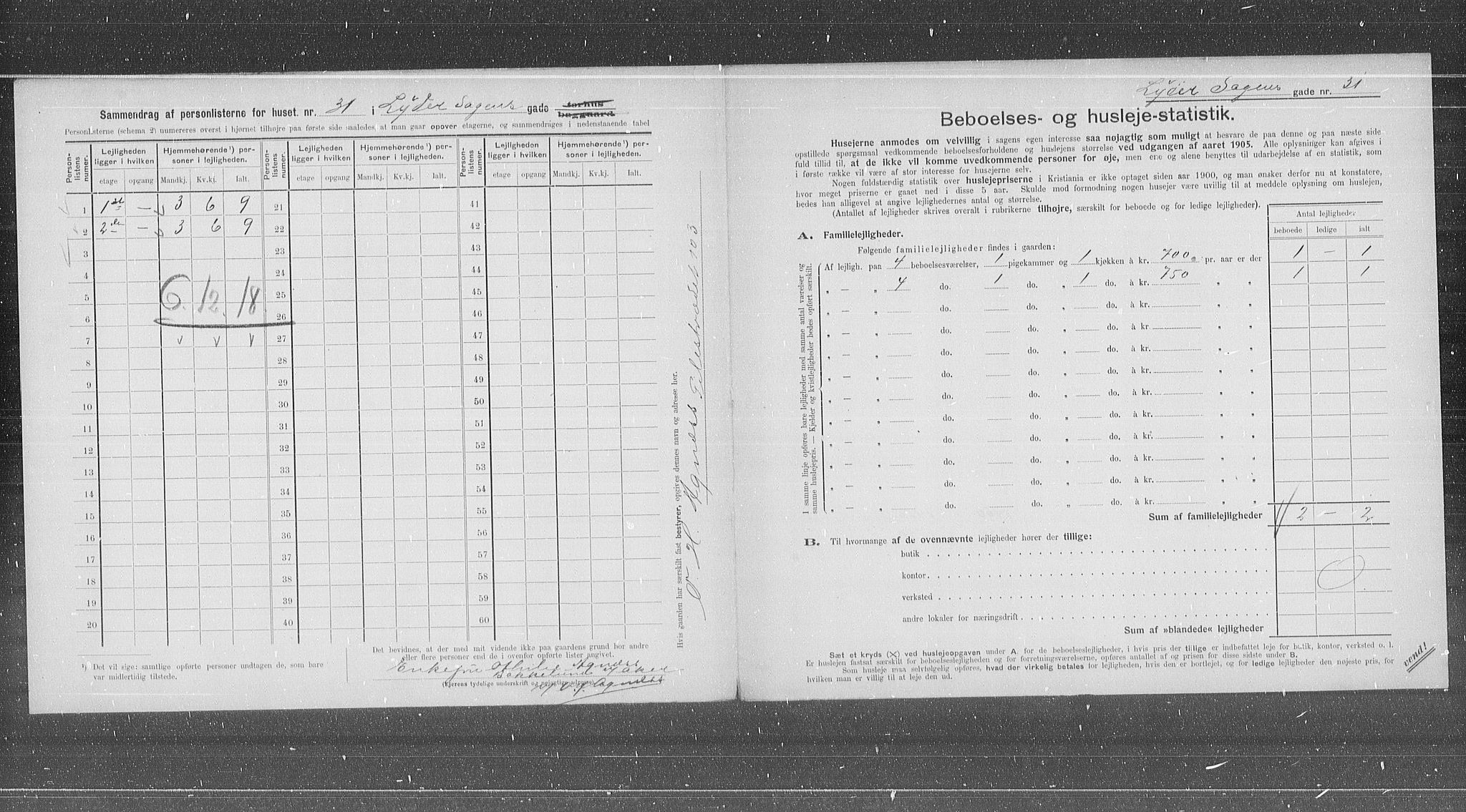 OBA, Municipal Census 1905 for Kristiania, 1905, p. 30804