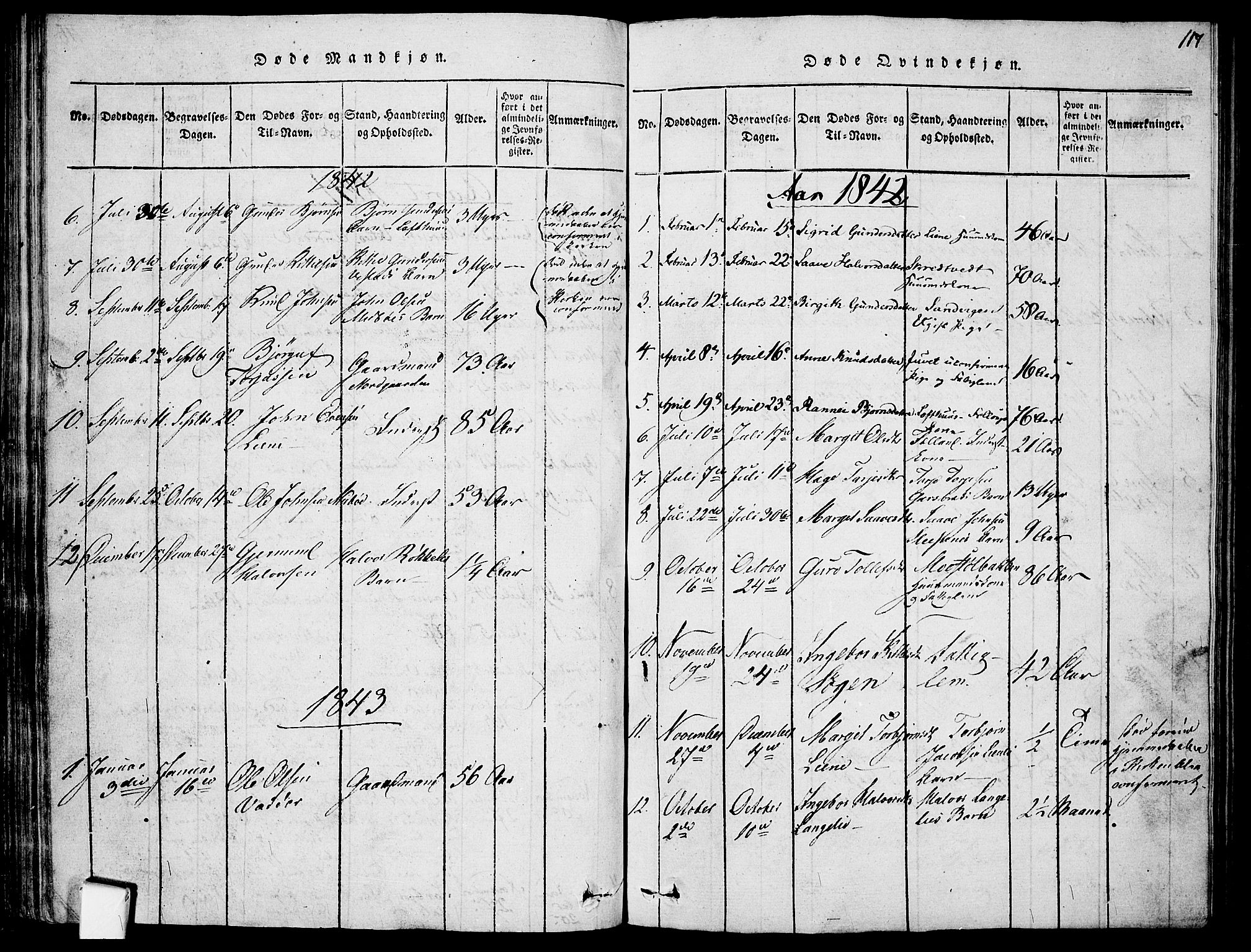 Mo kirkebøker, SAKO/A-286/F/Fa/L0004: Parish register (official) no. I 4, 1814-1844, p. 117