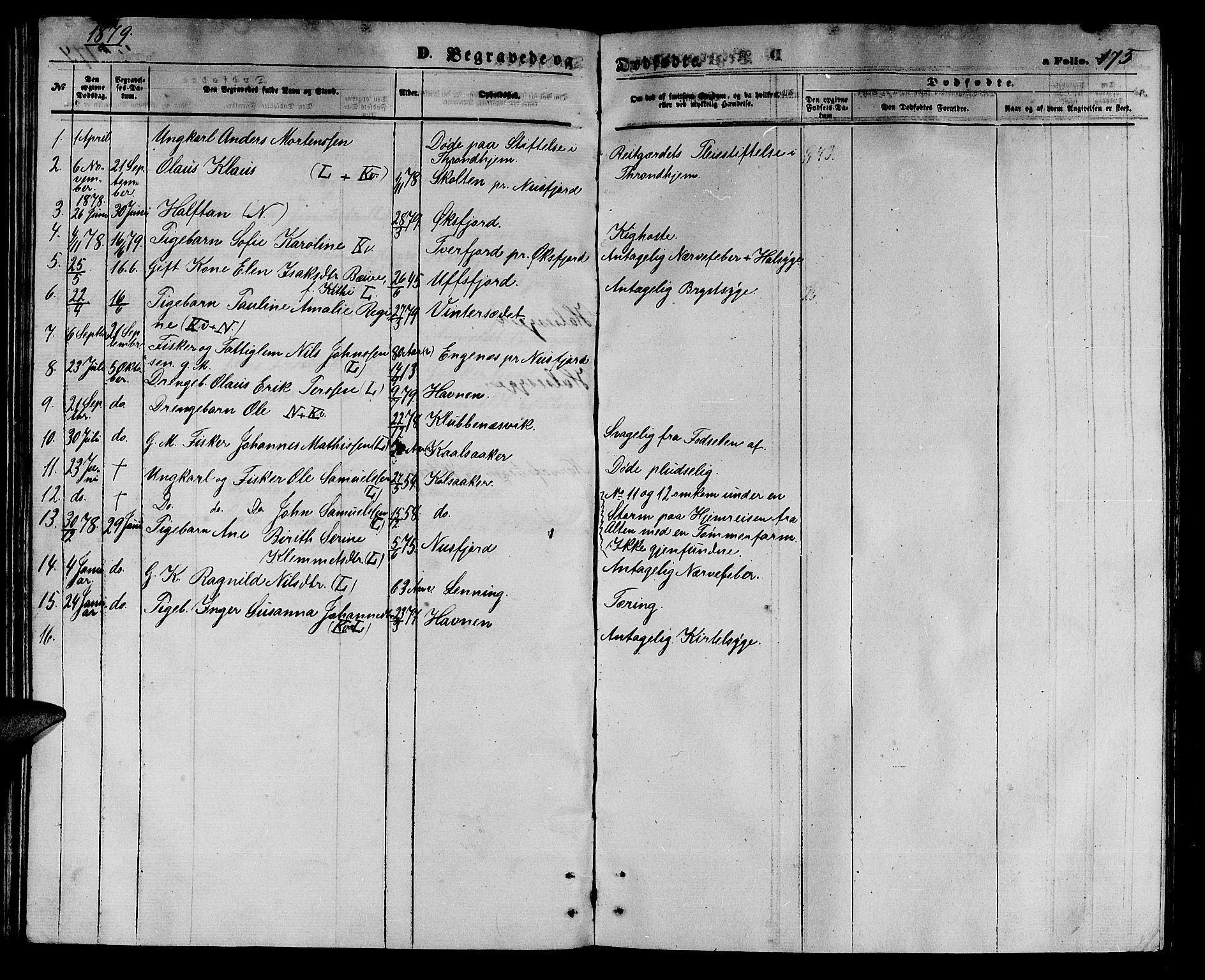 Loppa sokneprestkontor, SATØ/S-1339/H/Hb/L0004klokker: Parish register (copy) no. 4, 1864-1880, p. 175