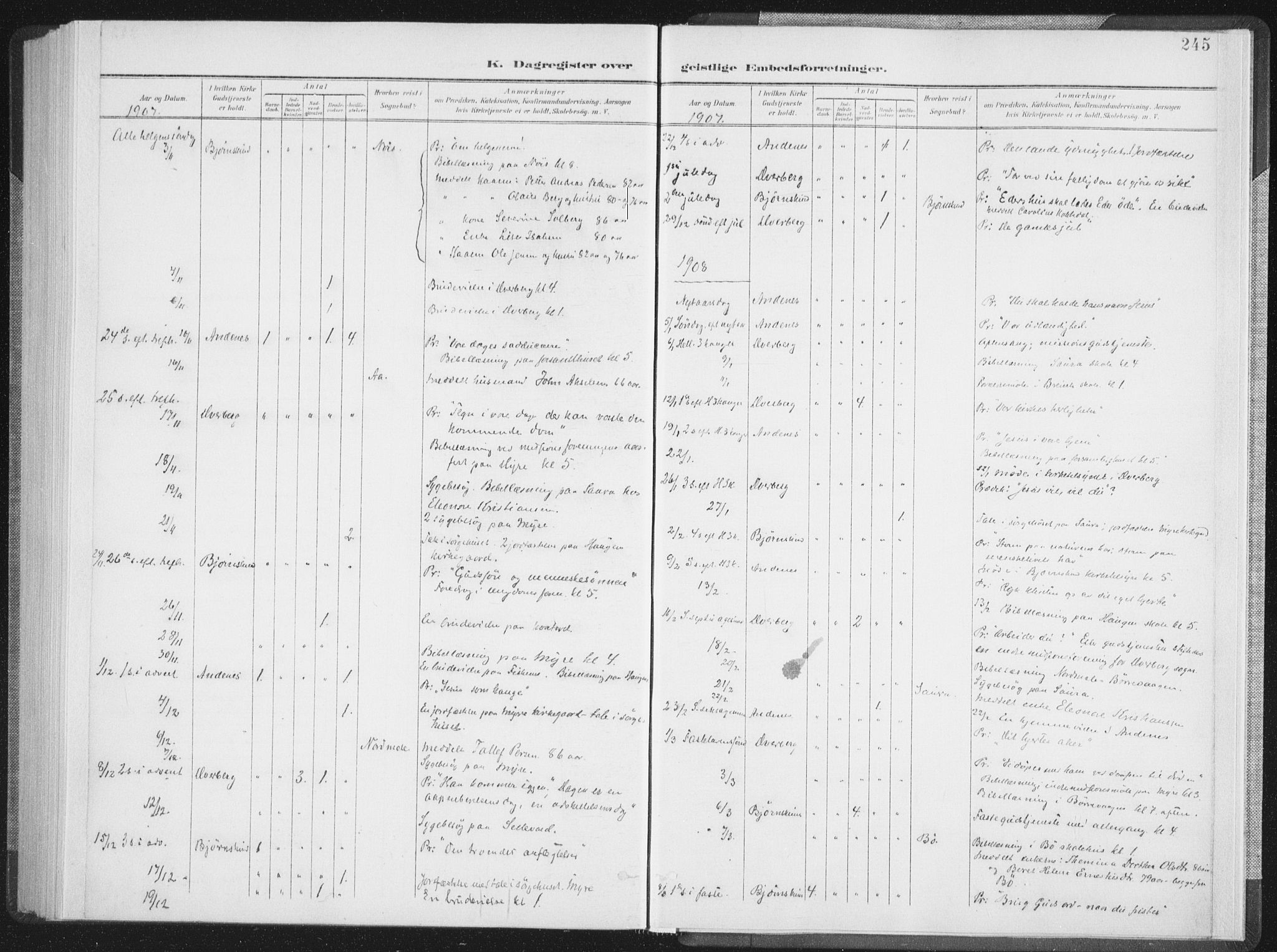 Ministerialprotokoller, klokkerbøker og fødselsregistre - Nordland, SAT/A-1459/897/L1400: Parish register (official) no. 897A07, 1897-1908, p. 245