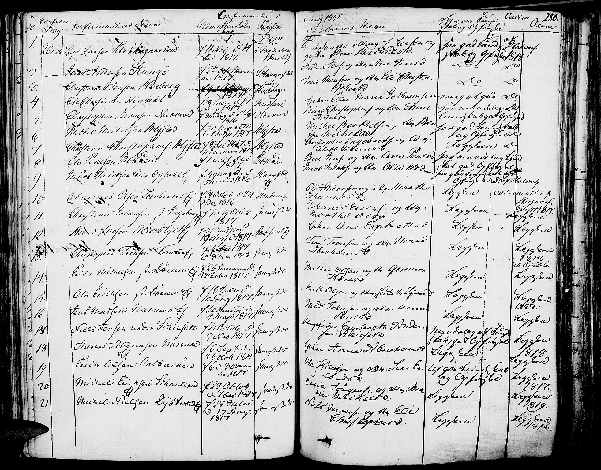 Vang prestekontor, Hedmark, SAH/PREST-008/H/Ha/Haa/L0009: Parish register (official) no. 9, 1826-1841, p. 280