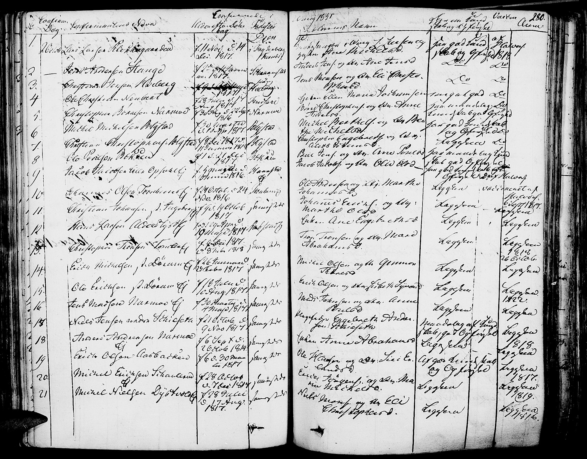 Vang prestekontor, Hedmark, AV/SAH-PREST-008/H/Ha/Haa/L0009: Parish register (official) no. 9, 1826-1841, p. 280