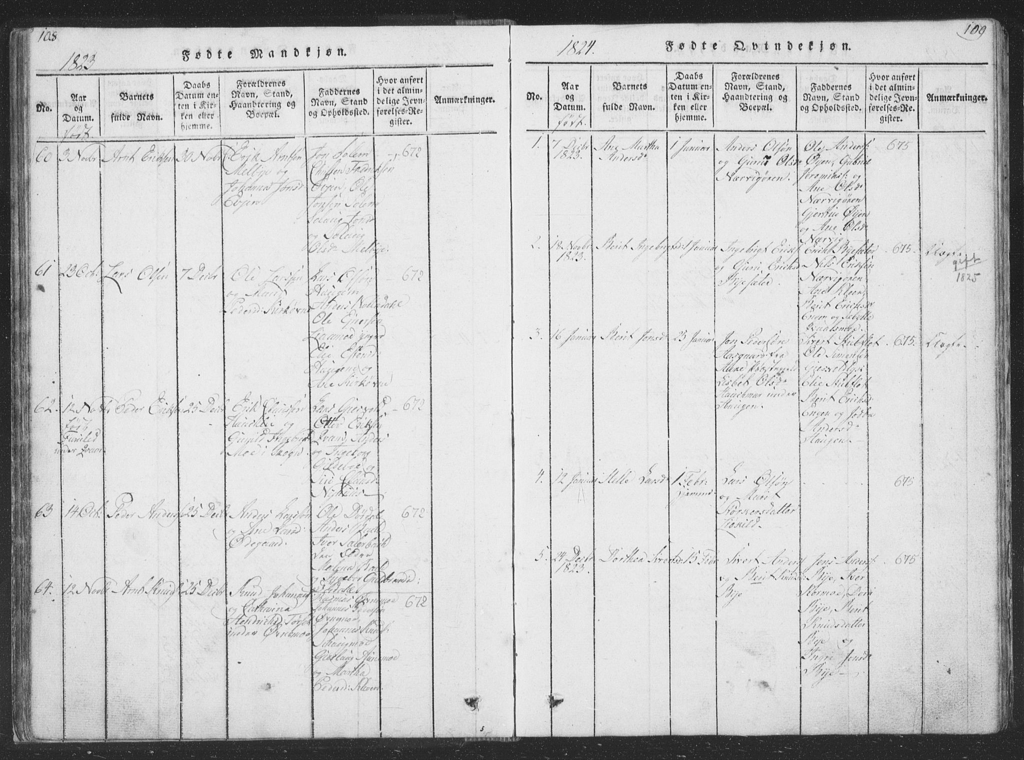 Ministerialprotokoller, klokkerbøker og fødselsregistre - Sør-Trøndelag, SAT/A-1456/668/L0816: Parish register (copy) no. 668C05, 1816-1893, p. 108-109