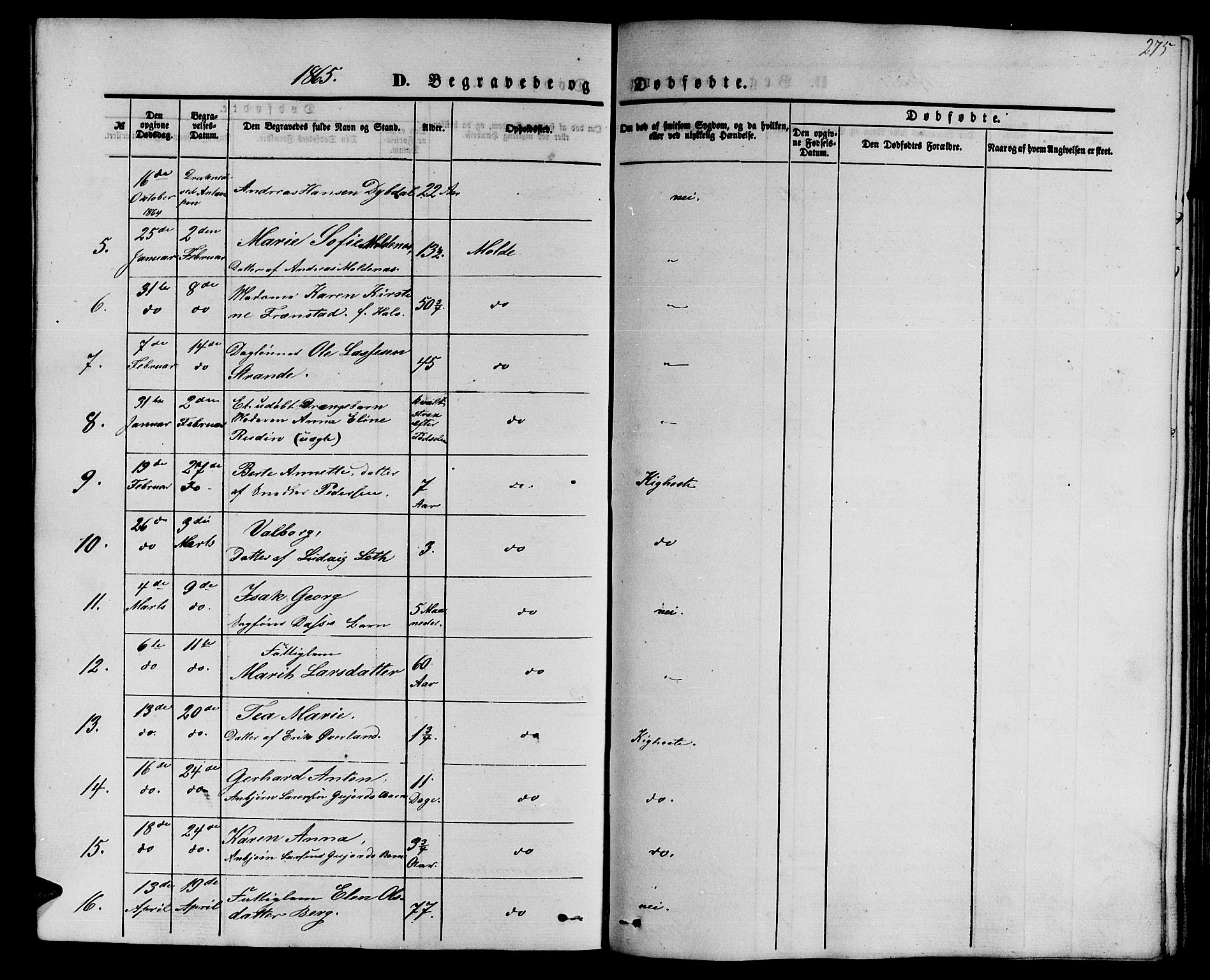 Ministerialprotokoller, klokkerbøker og fødselsregistre - Møre og Romsdal, AV/SAT-A-1454/558/L0701: Parish register (copy) no. 558C02, 1862-1879, p. 275