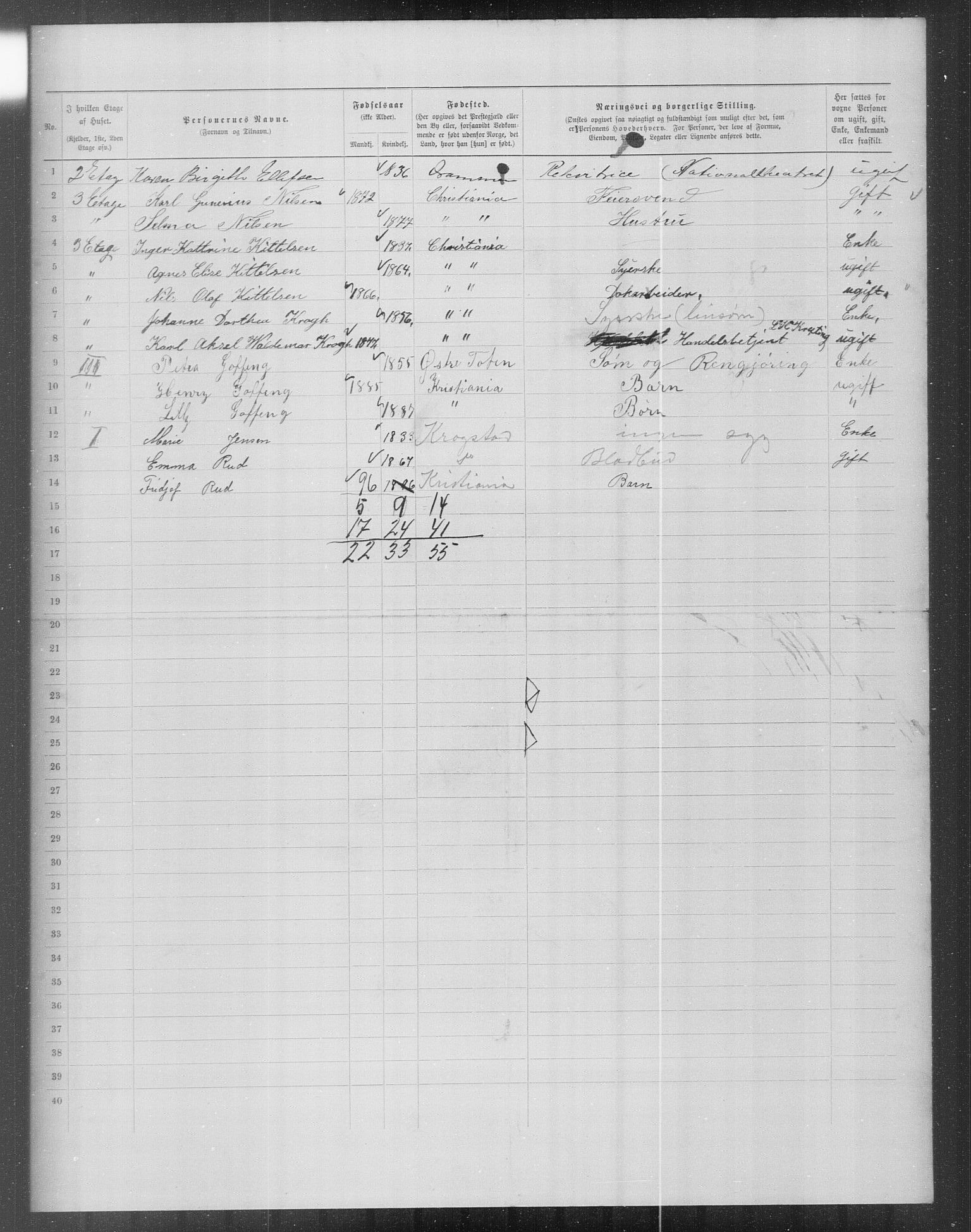 OBA, Municipal Census 1899 for Kristiania, 1899, p. 16619