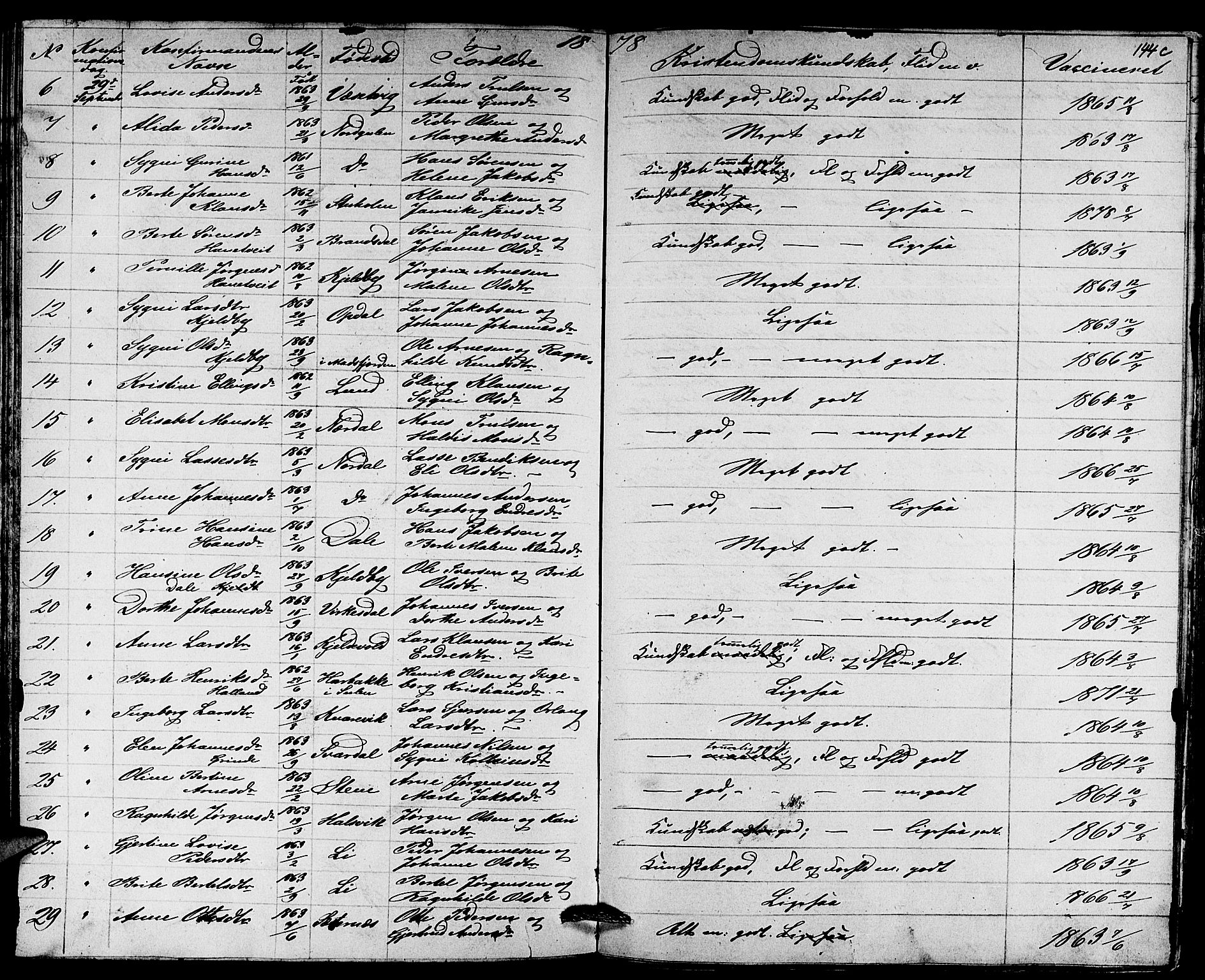 Gulen sokneprestembete, AV/SAB-A-80201/H/Hab/Habb/L0002: Parish register (copy) no. B 2, 1867-1883, p. 144