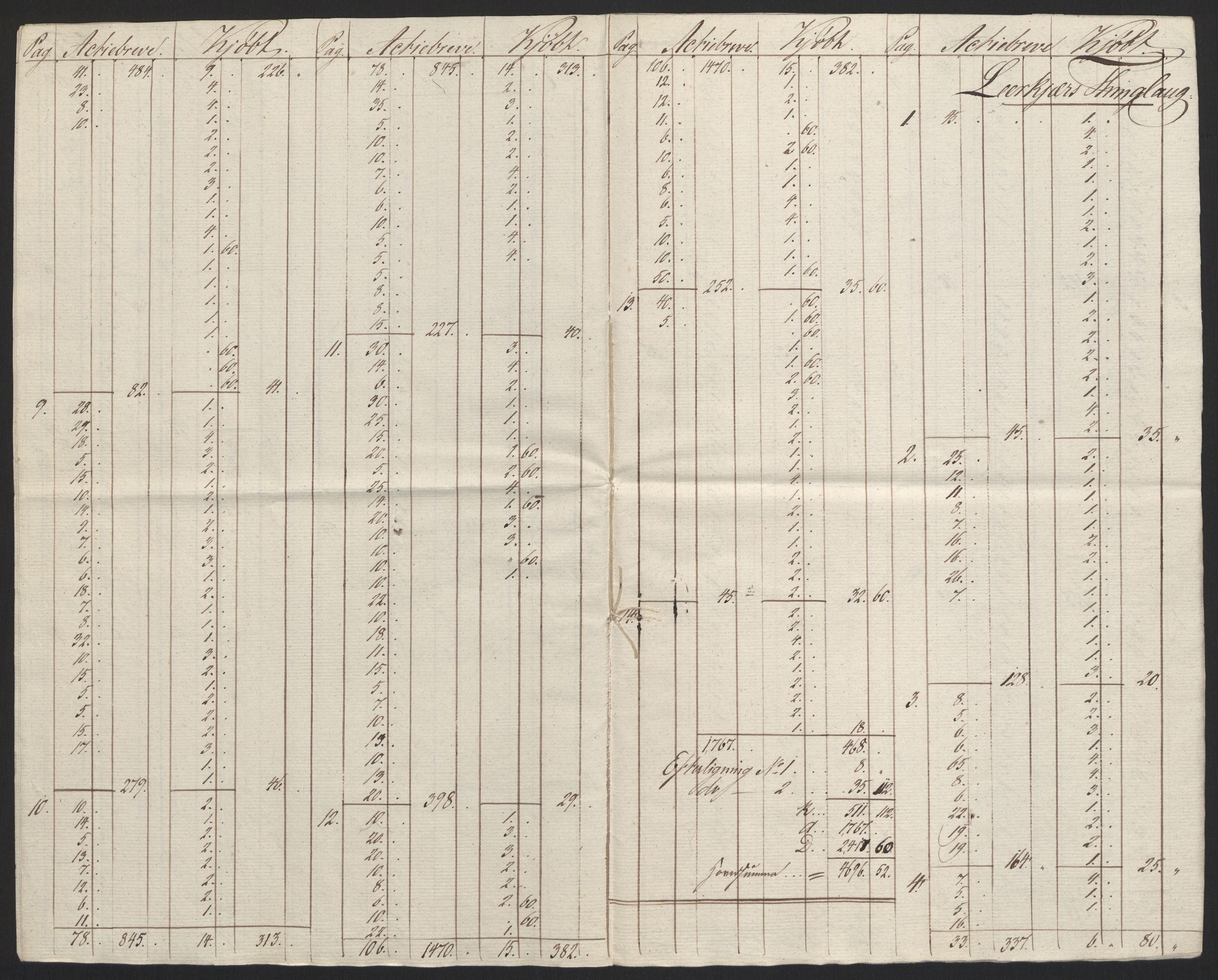 Sølvskatten 1816, NOBA/SOLVSKATTEN/A/L0031: Bind 33: Mandal fogderi, 1816-1822, p. 5