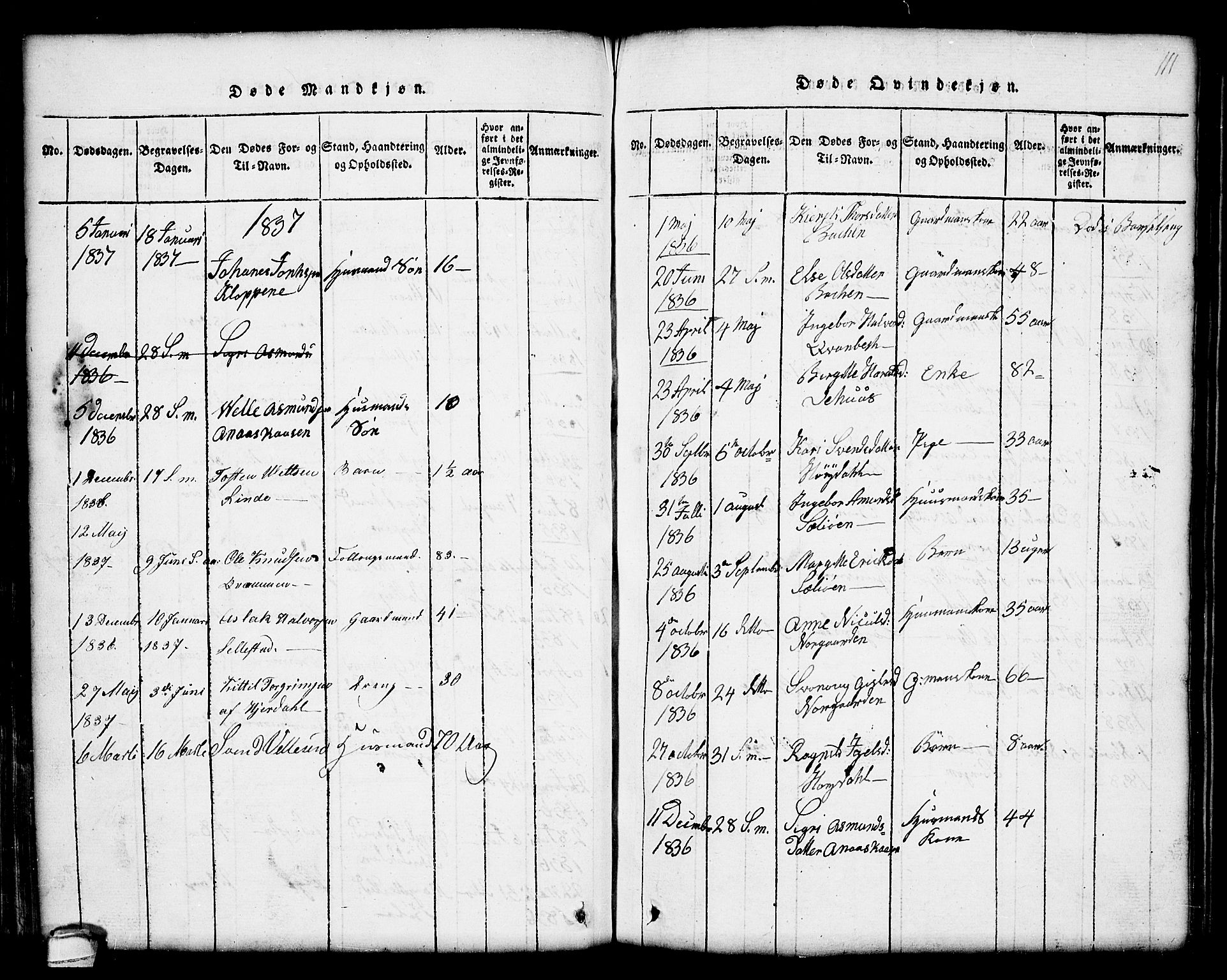 Seljord kirkebøker, SAKO/A-20/G/Gc/L0001: Parish register (copy) no. III 1, 1815-1849, p. 111