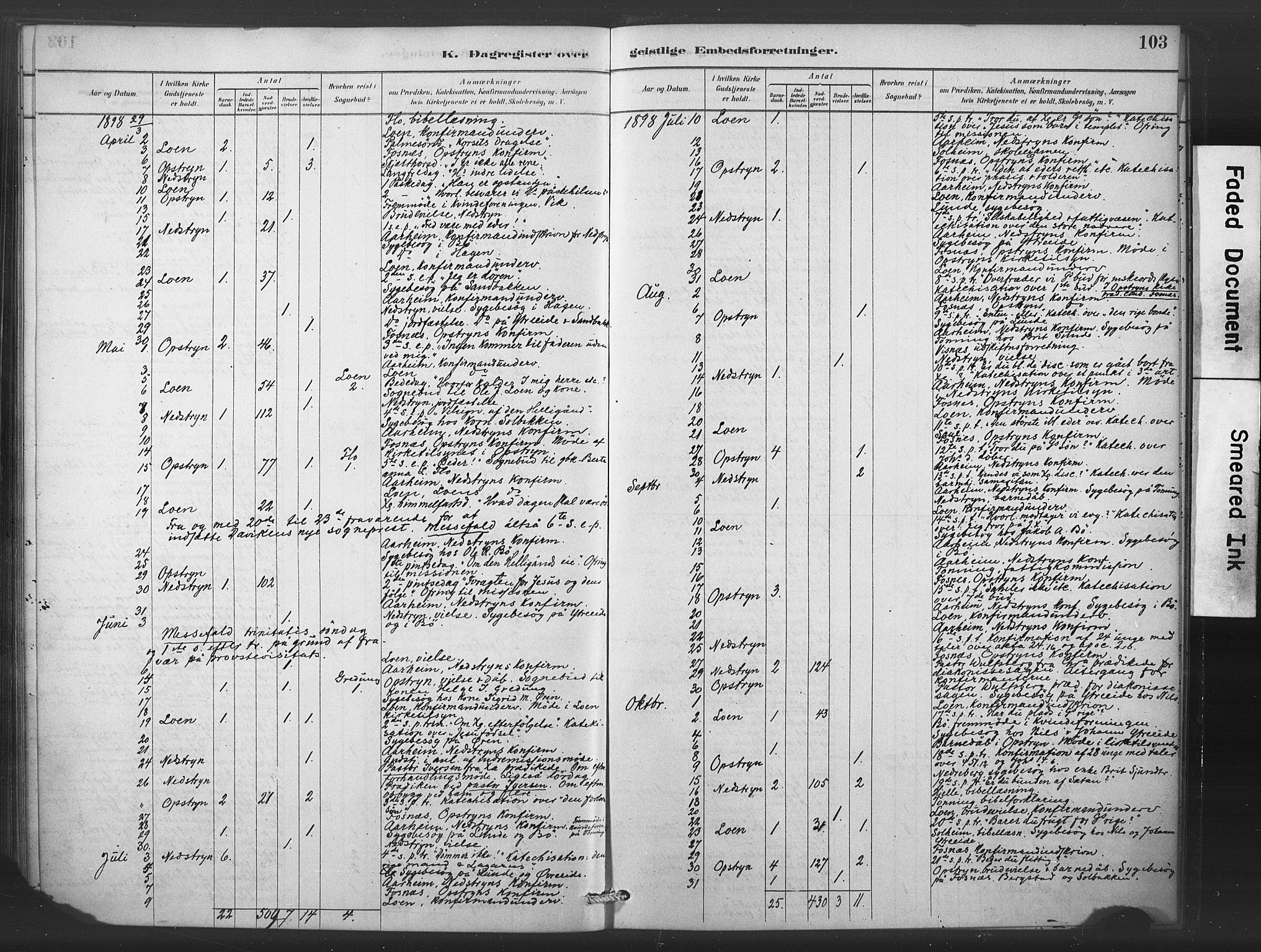 Stryn Sokneprestembete, AV/SAB-A-82501: Parish register (official) no. C 1, 1878-1907, p. 103