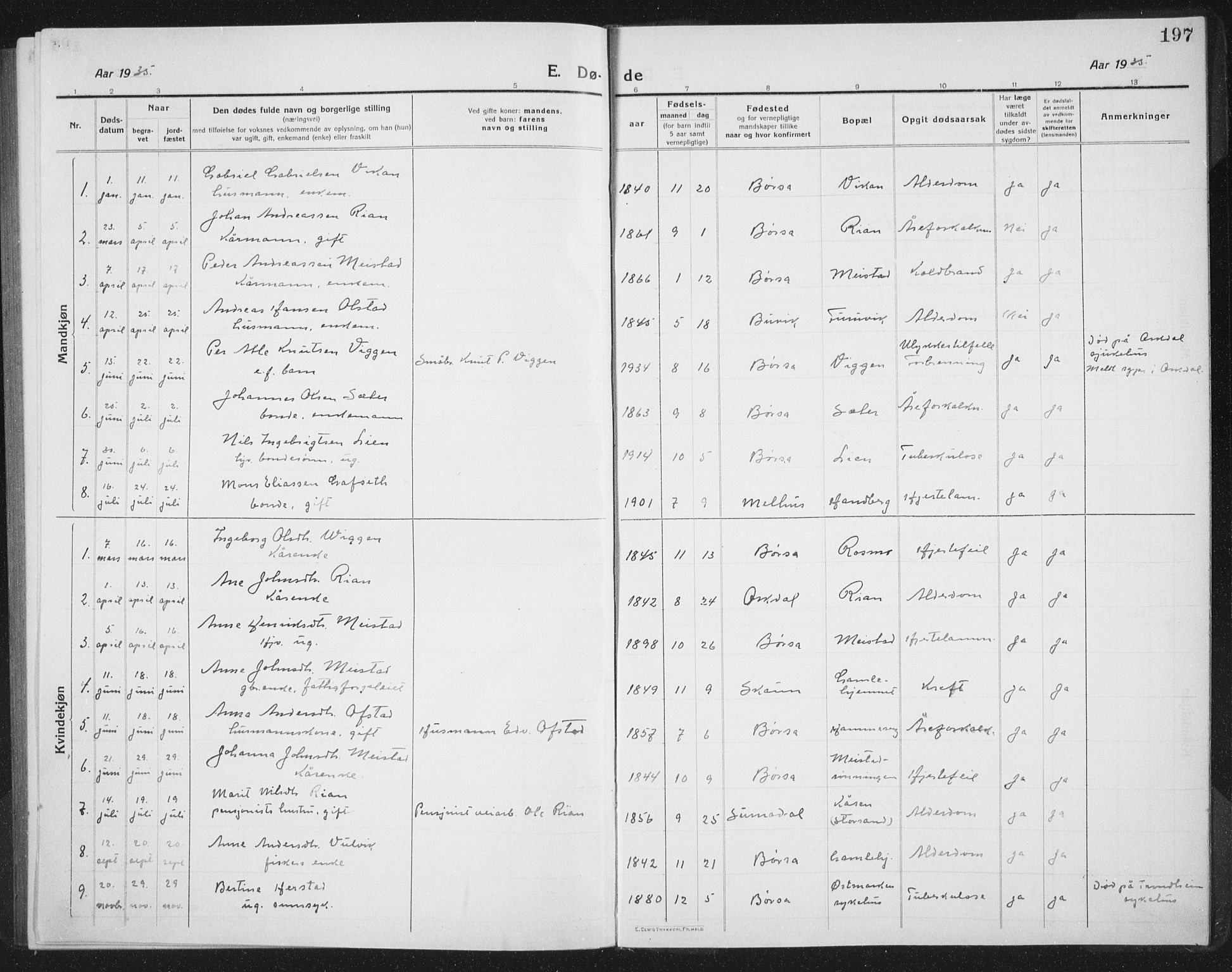 Ministerialprotokoller, klokkerbøker og fødselsregistre - Sør-Trøndelag, SAT/A-1456/665/L0778: Parish register (copy) no. 665C03, 1916-1938, p. 197