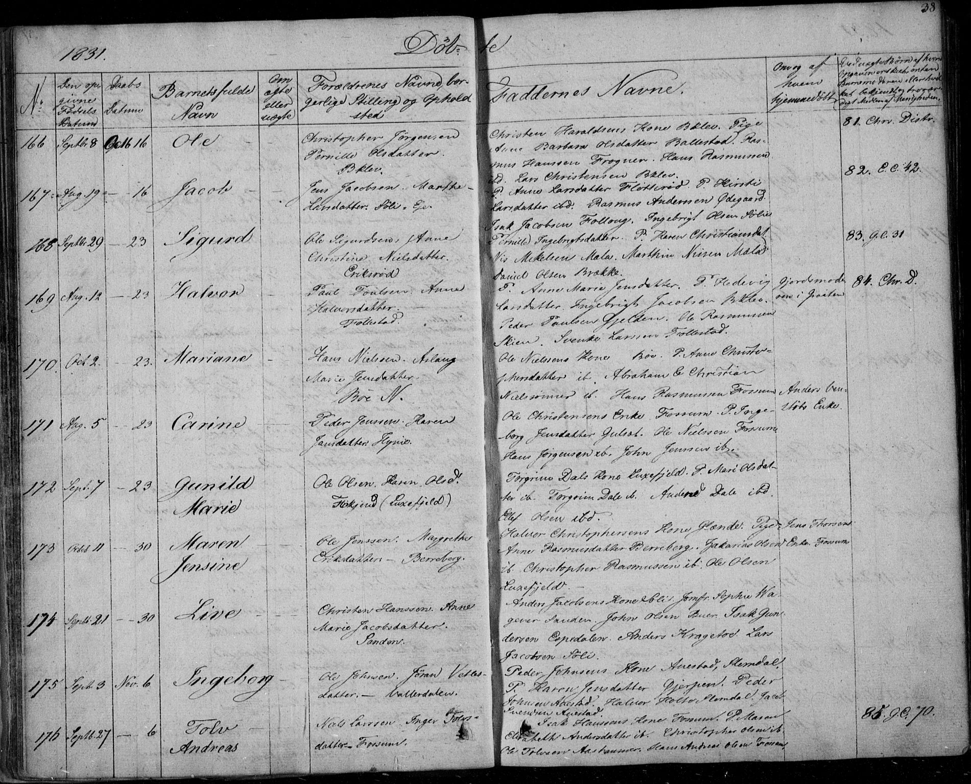 Gjerpen kirkebøker, SAKO/A-265/F/Fa/L0006: Parish register (official) no. I 6, 1829-1834, p. 38