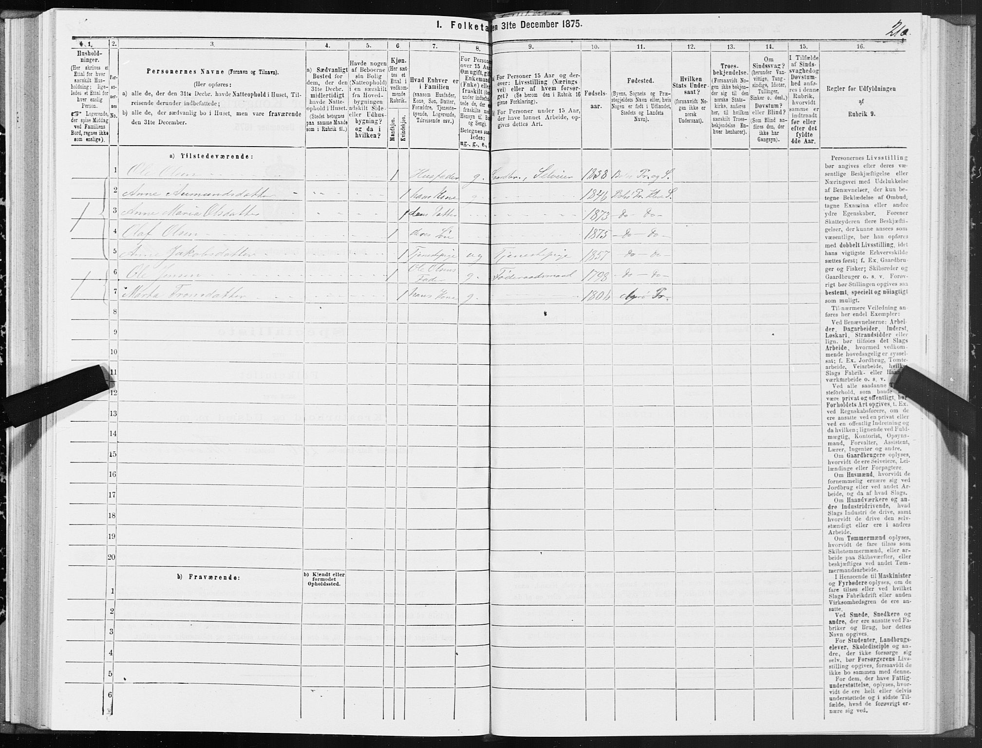 SAT, 1875 census for 1544P Bolsøy, 1875, p. 2210