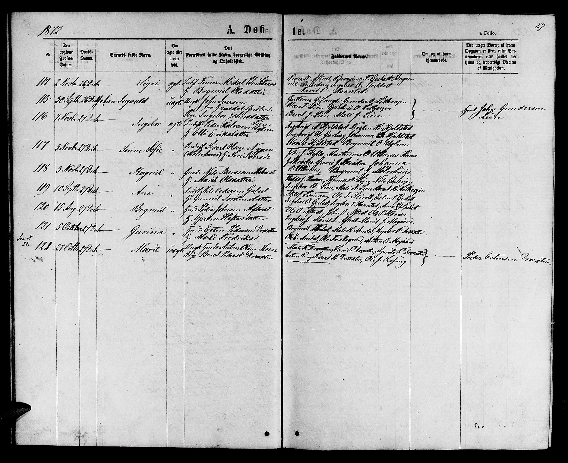 Ministerialprotokoller, klokkerbøker og fødselsregistre - Sør-Trøndelag, SAT/A-1456/695/L1156: Parish register (copy) no. 695C07, 1869-1888, p. 27