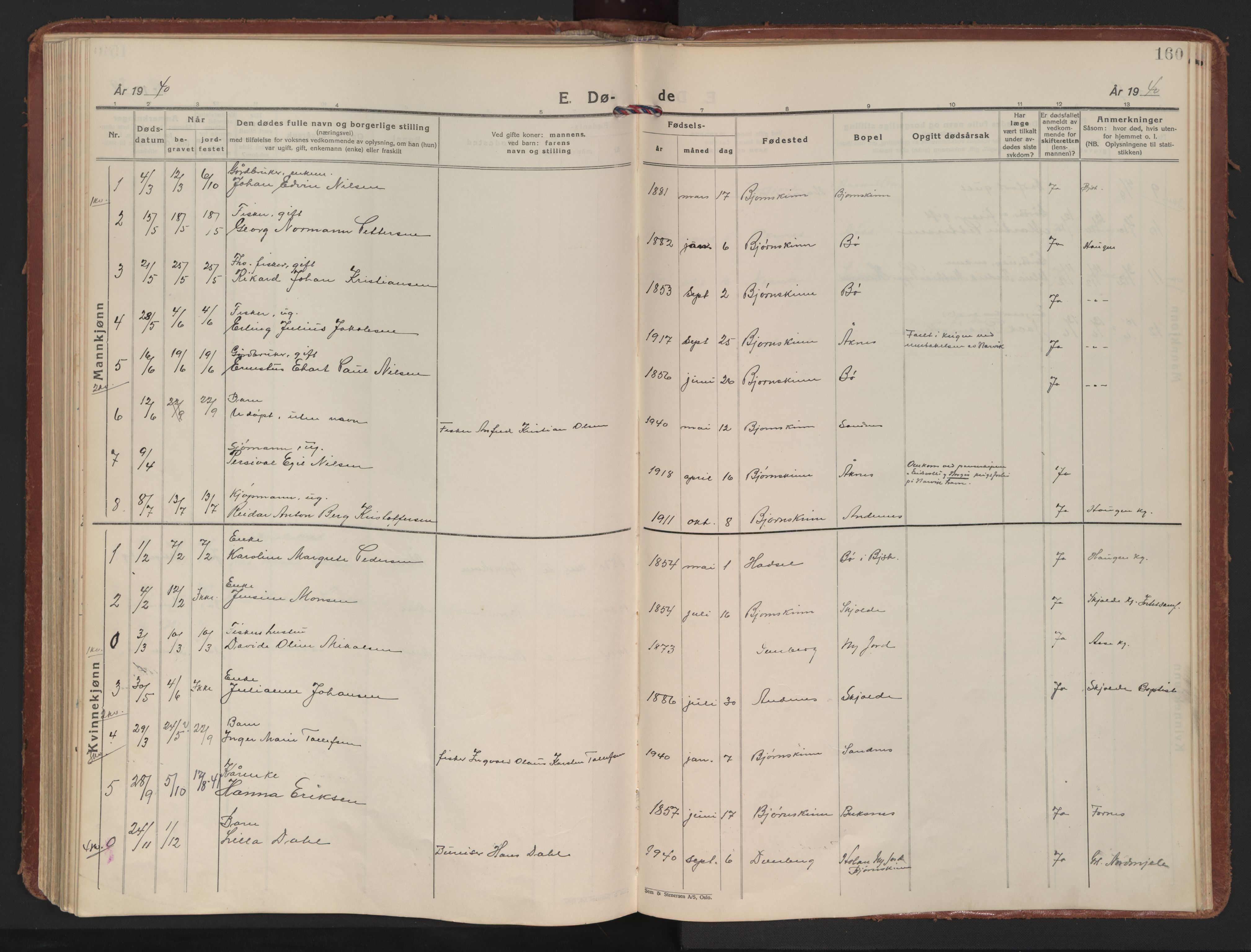 Ministerialprotokoller, klokkerbøker og fødselsregistre - Nordland, AV/SAT-A-1459/898/L1424: Parish register (official) no. 898A04, 1928-1946, p. 160