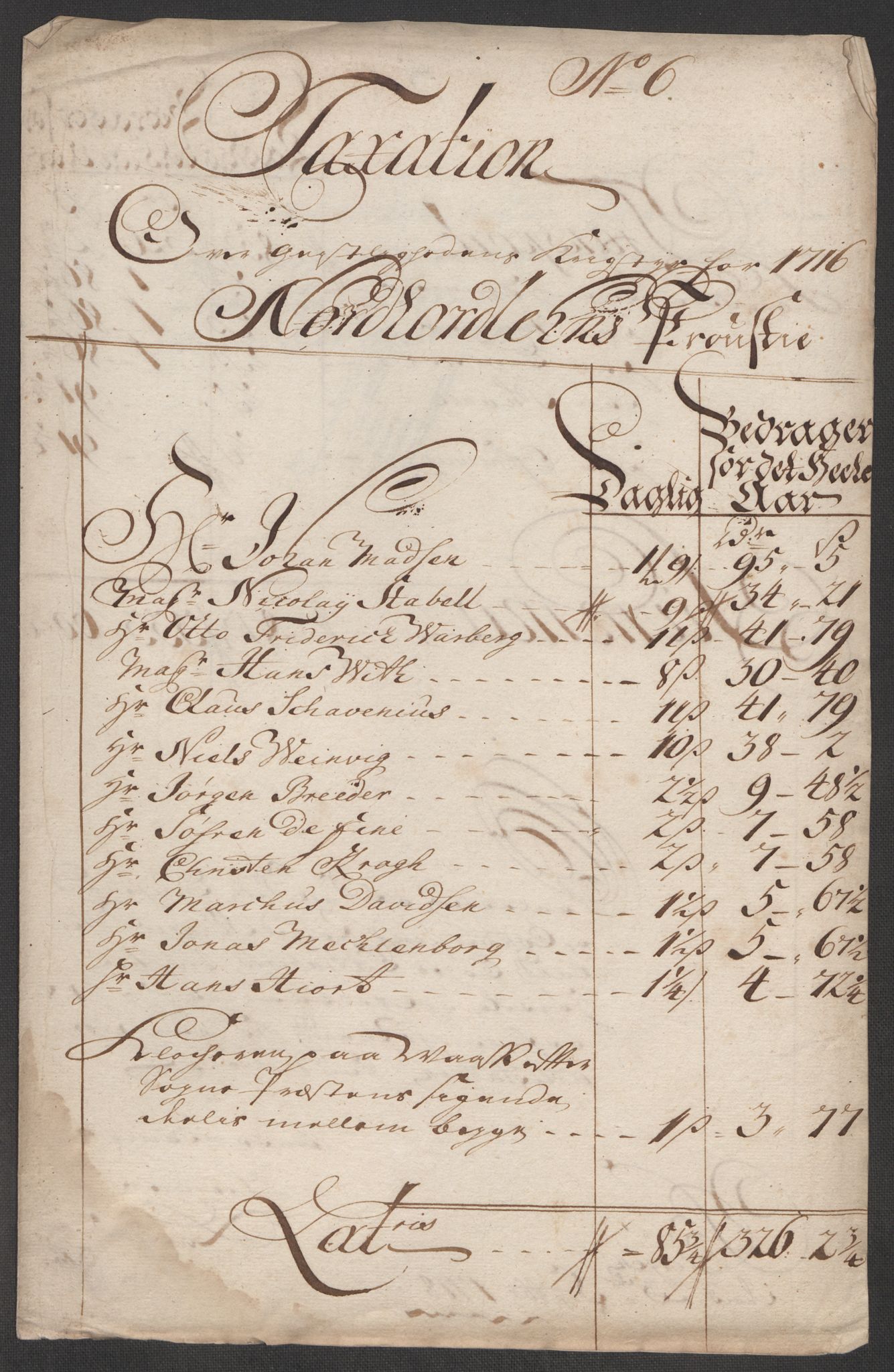 Rentekammeret inntil 1814, Reviderte regnskaper, Fogderegnskap, RA/EA-4092/R51/L3199: Fogderegnskap Nordhordland og Voss, 1716, p. 109