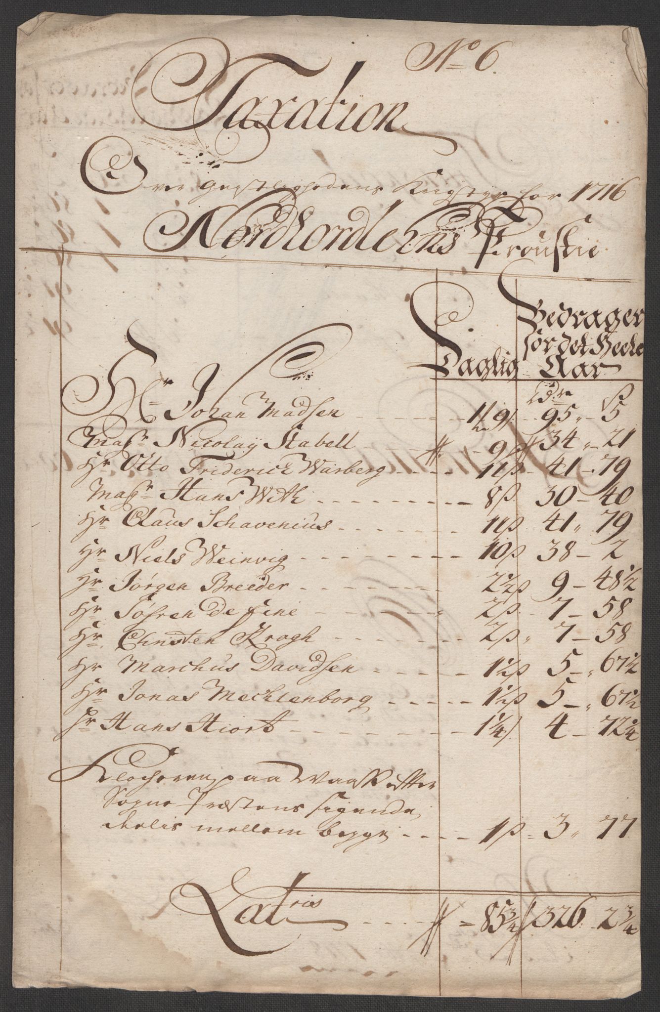 Rentekammeret inntil 1814, Reviderte regnskaper, Fogderegnskap, AV/RA-EA-4092/R51/L3199: Fogderegnskap Nordhordland og Voss, 1716, p. 109