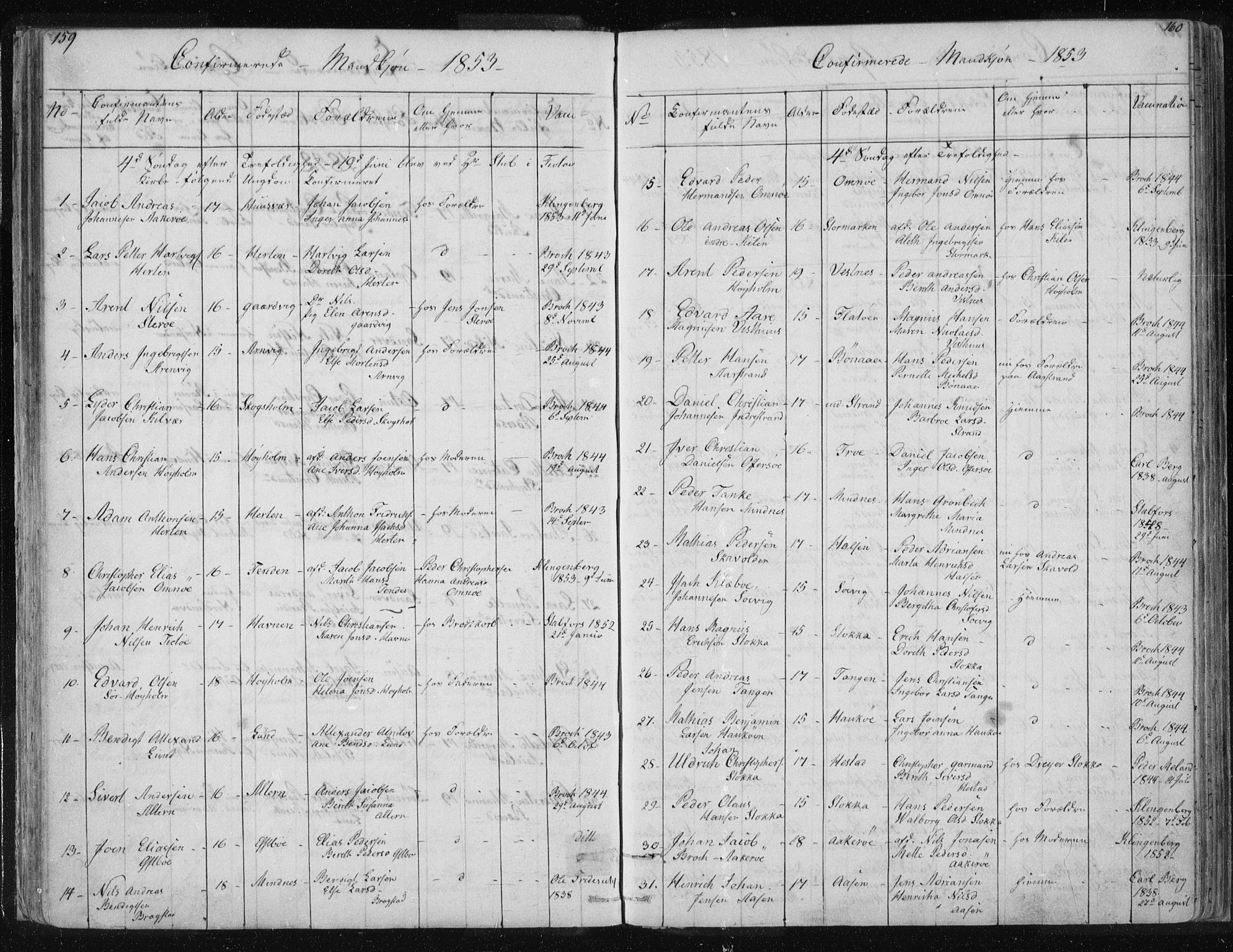 Ministerialprotokoller, klokkerbøker og fødselsregistre - Nordland, AV/SAT-A-1459/817/L0266: Parish register (copy) no. 817C01, 1841-1869, p. 159-160