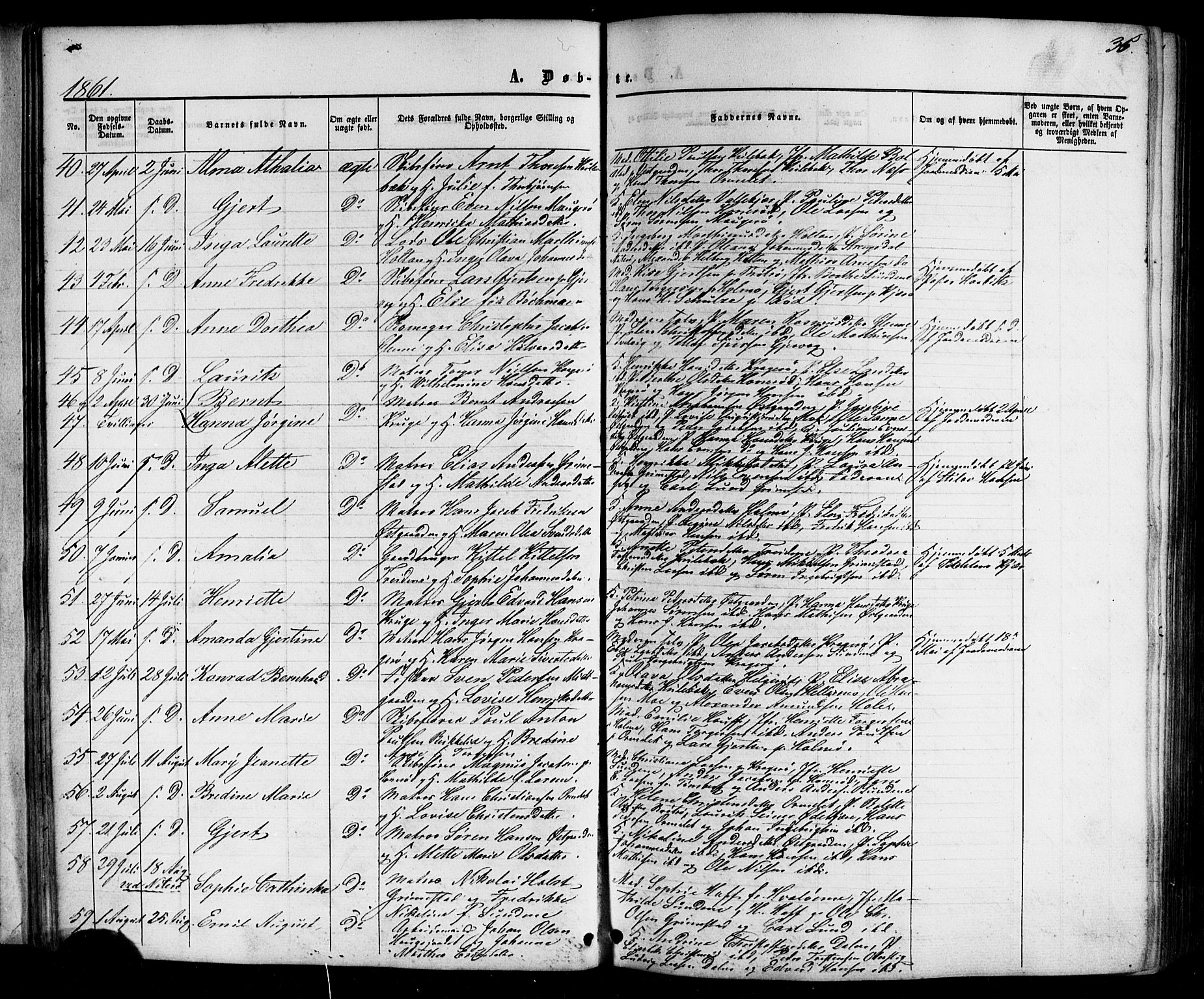 Nøtterøy kirkebøker, SAKO/A-354/G/Gb/L0001: Parish register (copy) no. II 1, 1856-1874, p. 36