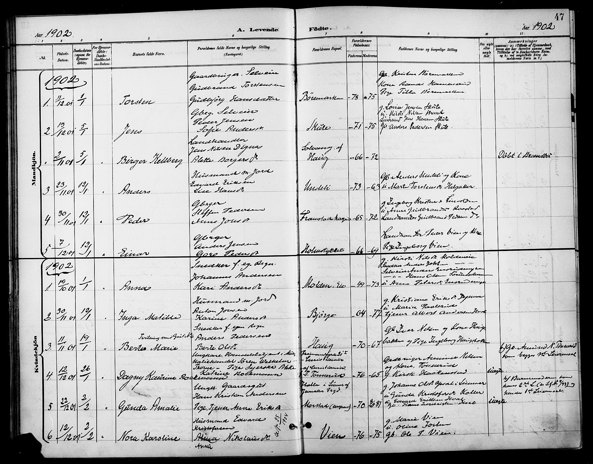 Gran prestekontor, SAH/PREST-112/H/Ha/Haa/L0019: Parish register (official) no. 19, 1898-1907, p. 47
