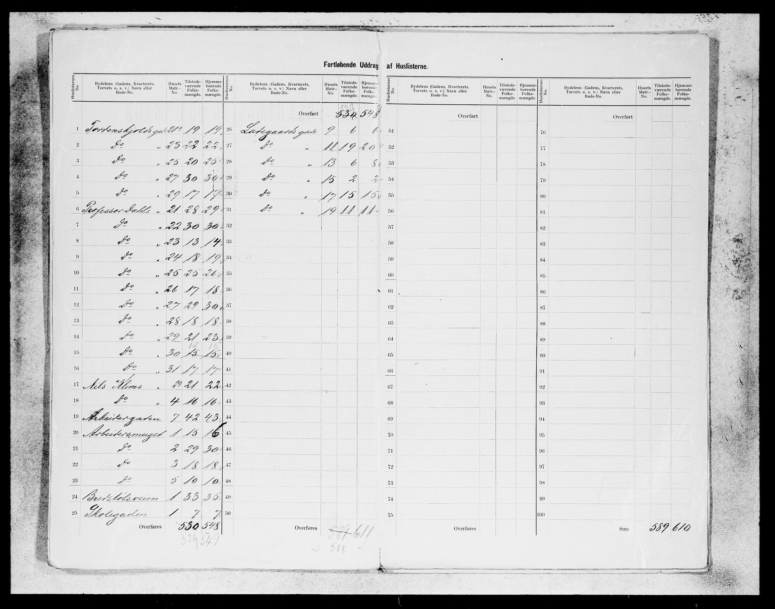 SAB, 1900 census for Bergen, 1900, p. 123