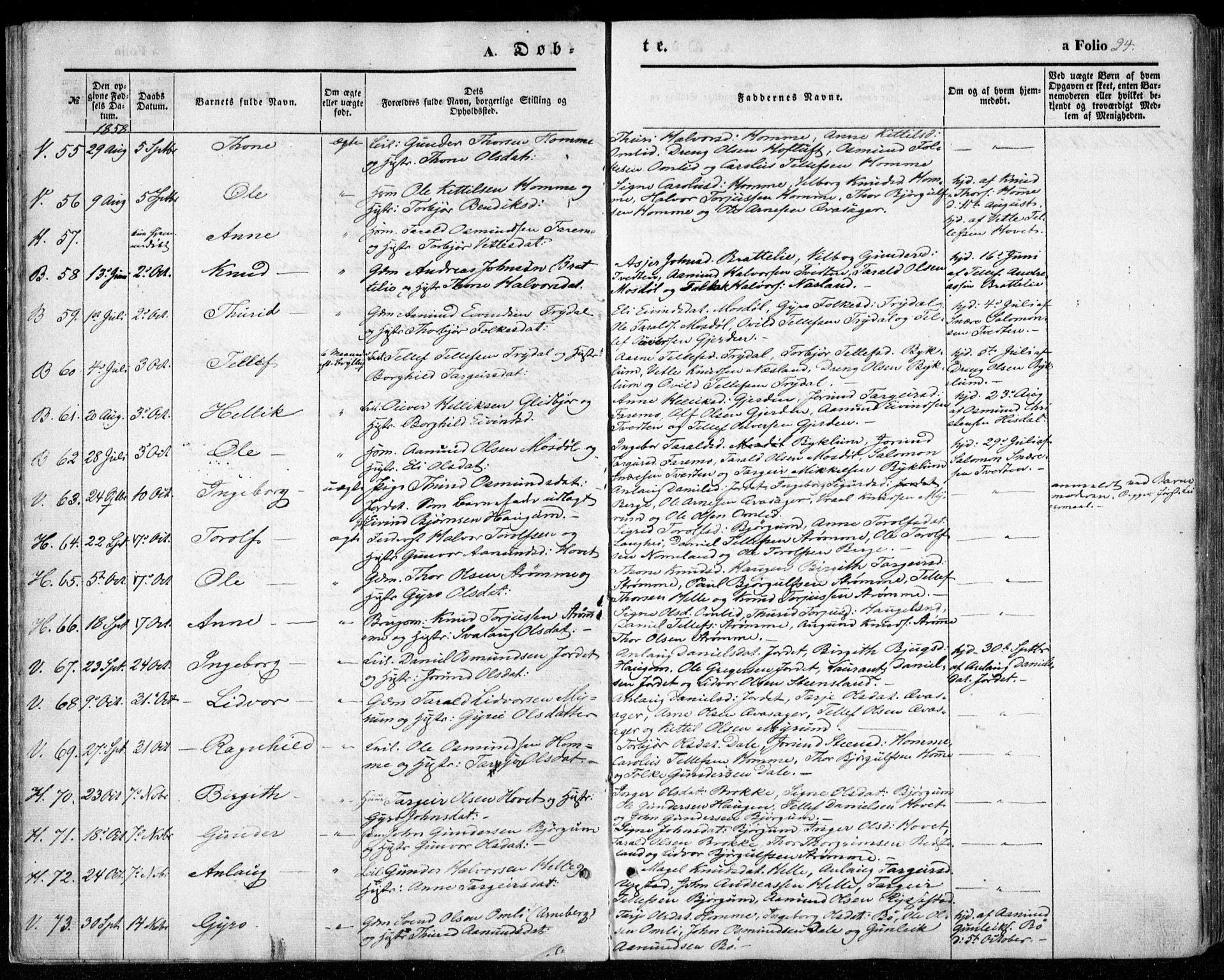 Valle sokneprestkontor, SAK/1111-0044/F/Fa/Fac/L0007: Parish register (official) no. A 7, 1854-1868, p. 24