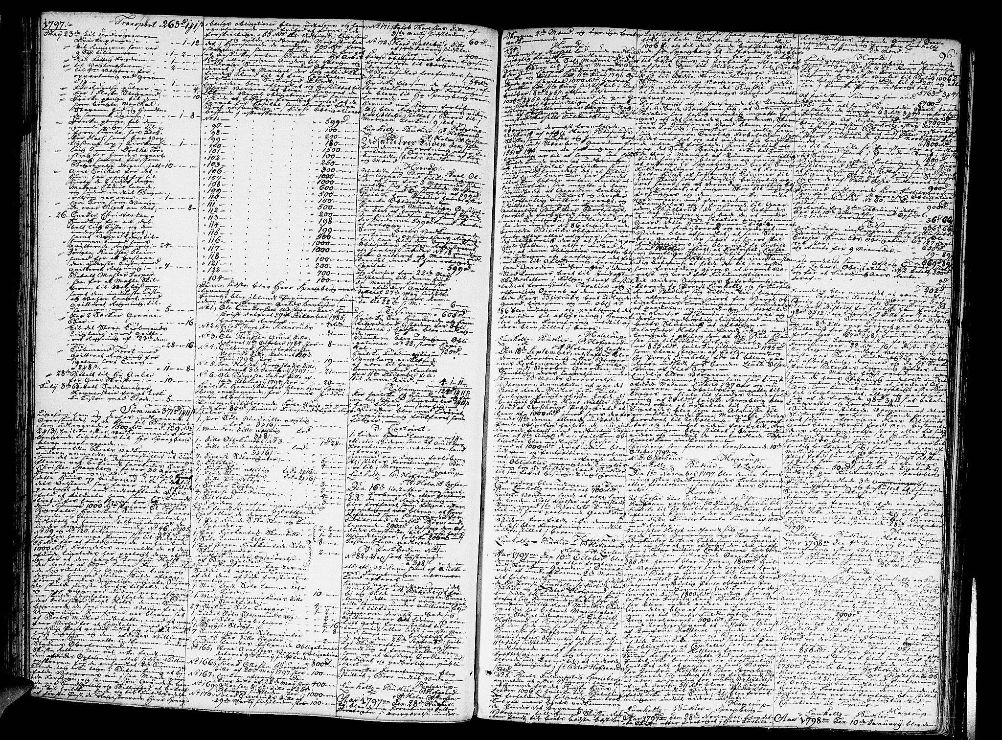 Oslo skifterett, AV/SAO-A-10383/H/Ha/L0013b: Skifteprotokoll, 1795-1806, p. 95b-96a